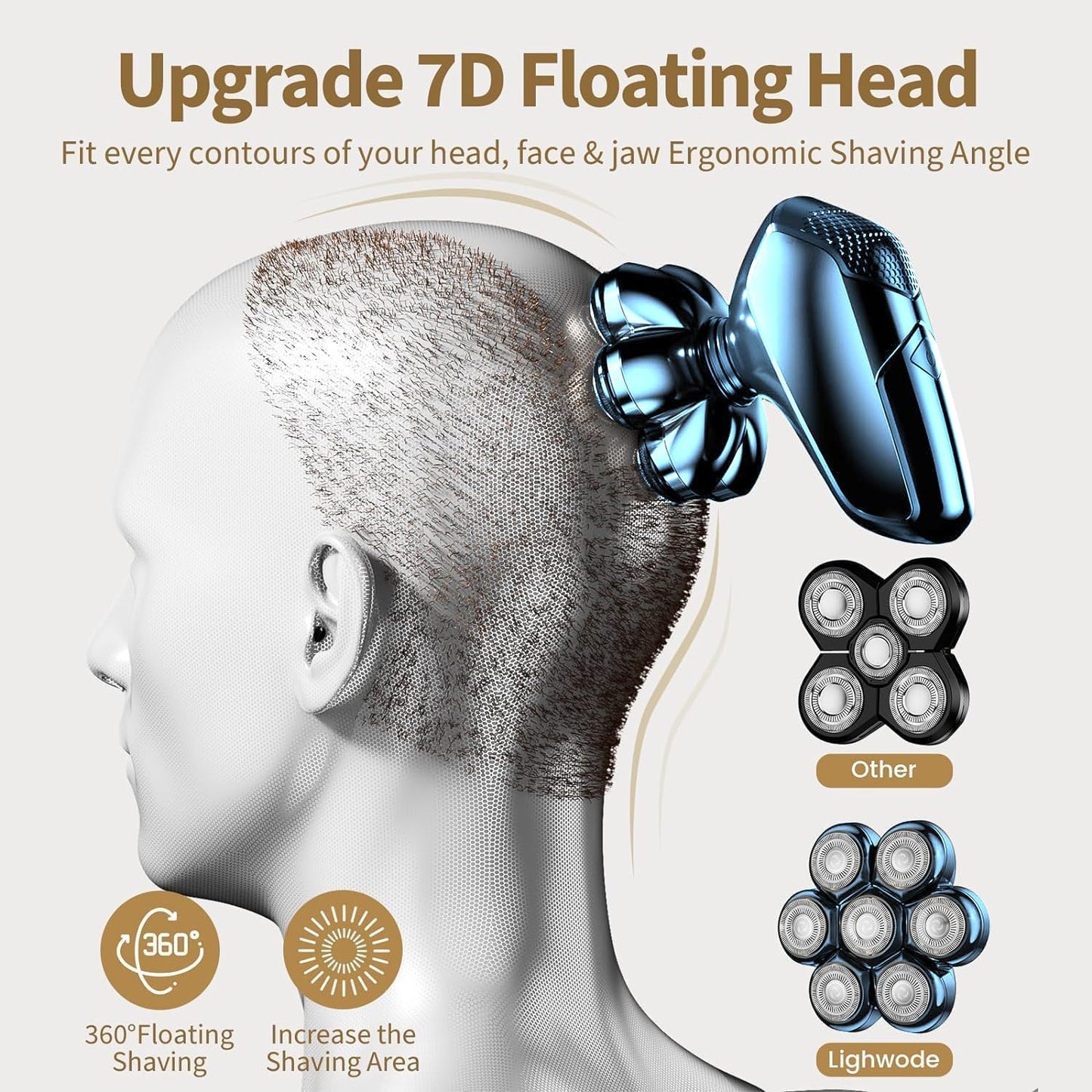 Detachable Head Shavers, SHPAVVER 5 in 1 Electric Razor IPX7 Waterproof for Bald Men, Wet Dry LED Display Rechargeable 7D Rotary Shaver Grooming Kit Beauty and Personal Care SHPAVVER