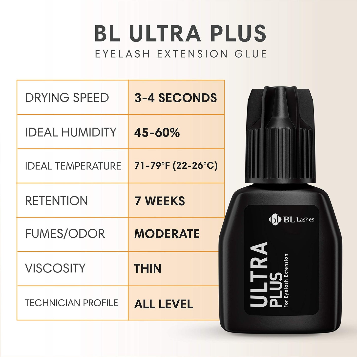 BL Lashes (Blink) Ultra Plus Extra Strong Eyelash Extension Glue | 2-3 Sec Drying | 7 Weeks Great Retention | Black Adhesive | Long Lasting | Beauty & Personal Care BL BL
