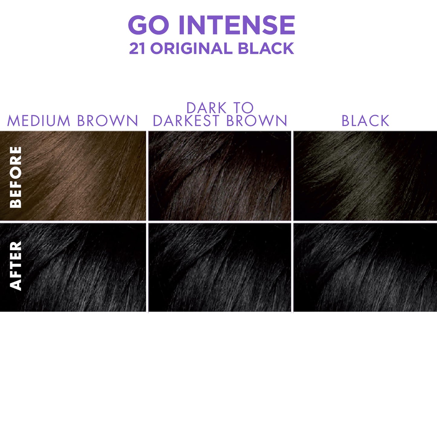 SoftSheen-Carson Dark and Lovely Ultra Vibrant Permanent Hair Color Go Intense Hair Dye with Olive Oil for Shine and Softness, Original Black Beauty & Personal Care SoftSheen