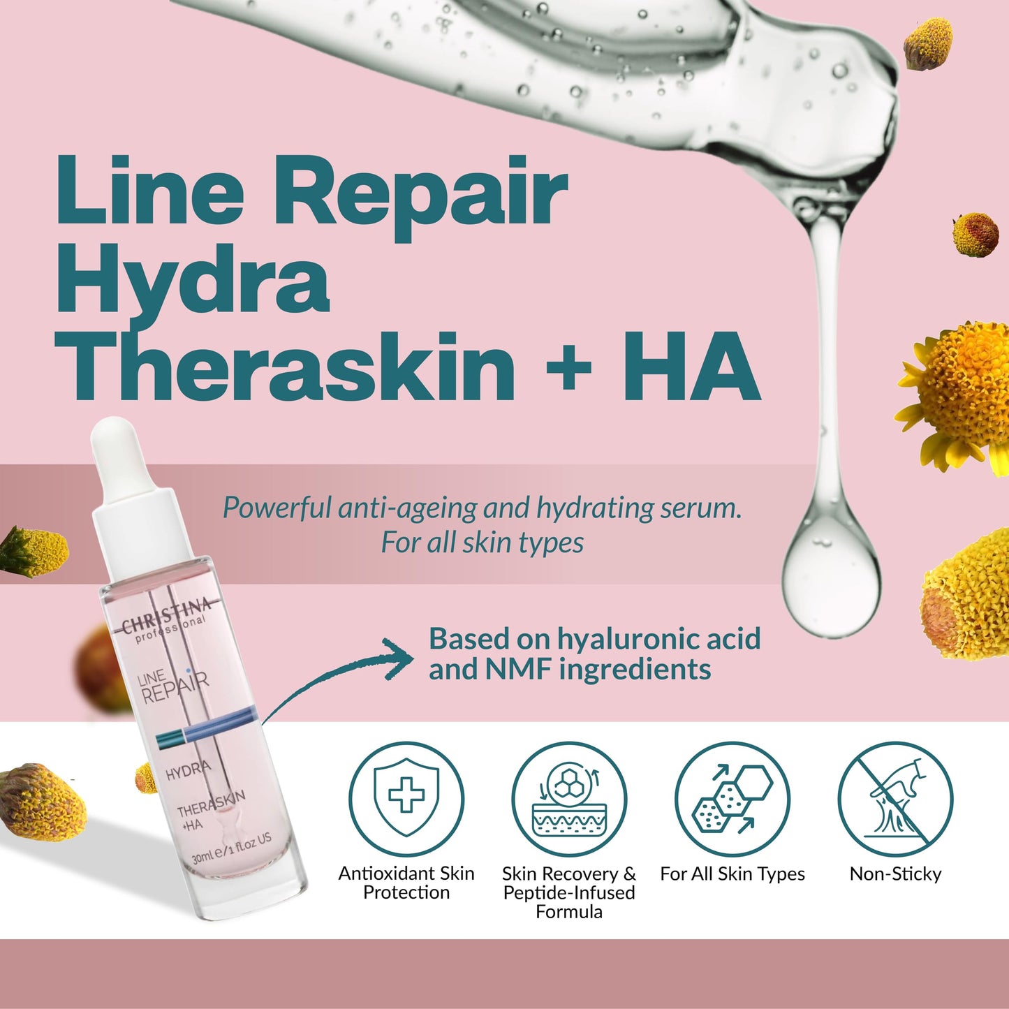 Christina Line Repair Hydra Theraskin +HA Face Serum - 30 ml - Wrinkle Smoother, Hyaluronic Acid and Hygroplex for Aging Skin - For Dry, Normal Beauty & Personal Care CHRISTINA