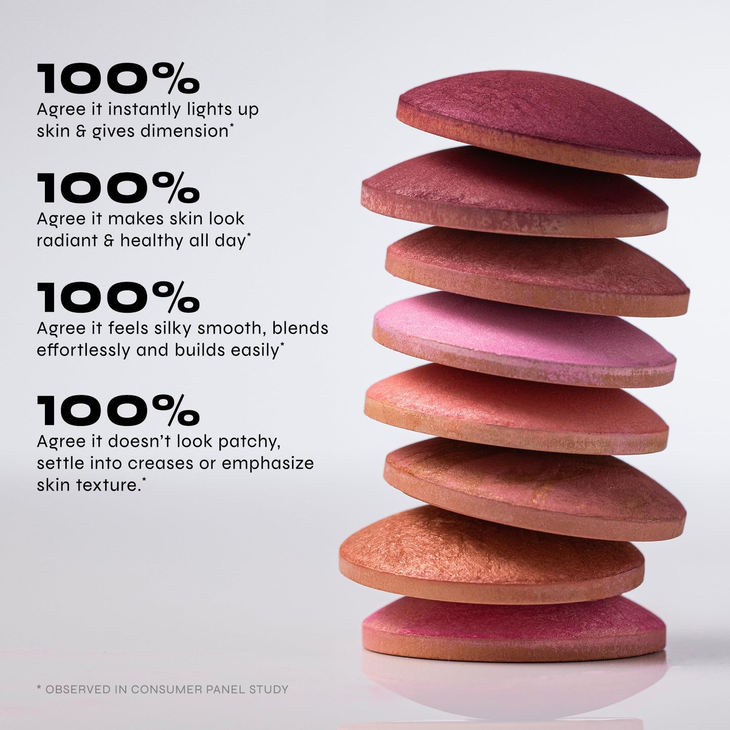 Milani Baked Blush, Updated Powder Blush for Cheeks, Cruelty Free Makeup - Shape, Contour & Highlight Face for a Shimmery or Matte Finish - Berry Beauty & Personal Care Milani