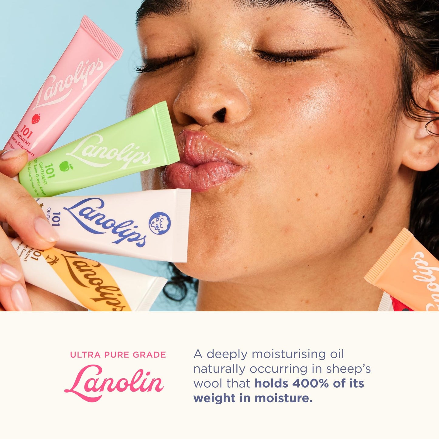 Lanolin 101 Multipurpose Ointment - Lanolin Lip Balm & Healing Ointment for Skin Barrier Repair - Moisturizer for Dry Lips, Cuticles & Elbows - No Beauty and Personal Care Lanolips