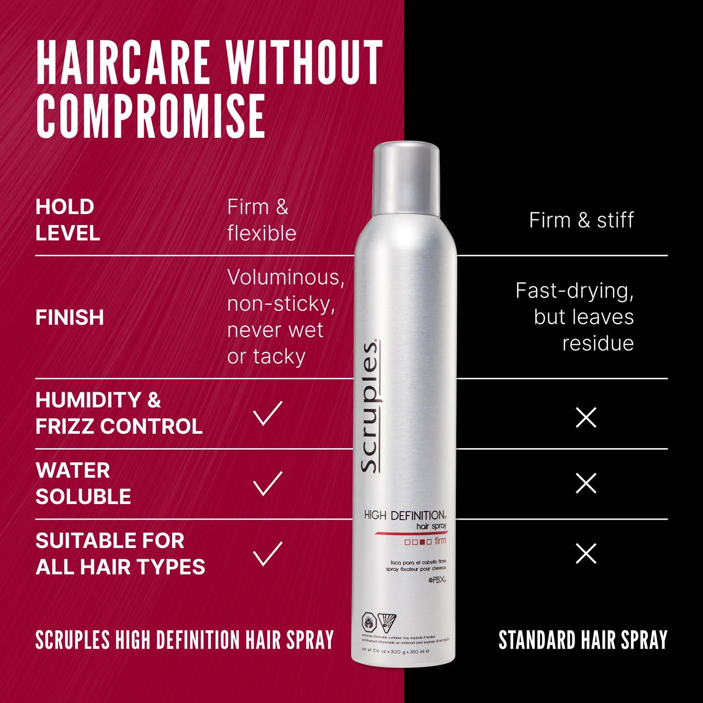 Scruples High Definition Hair Spray - Volumizing Hairspray with Extra Hold & Shine - For All Hair Types - Volumizing Spray is Humidity Resistant Beauty & Personal Care Scruples