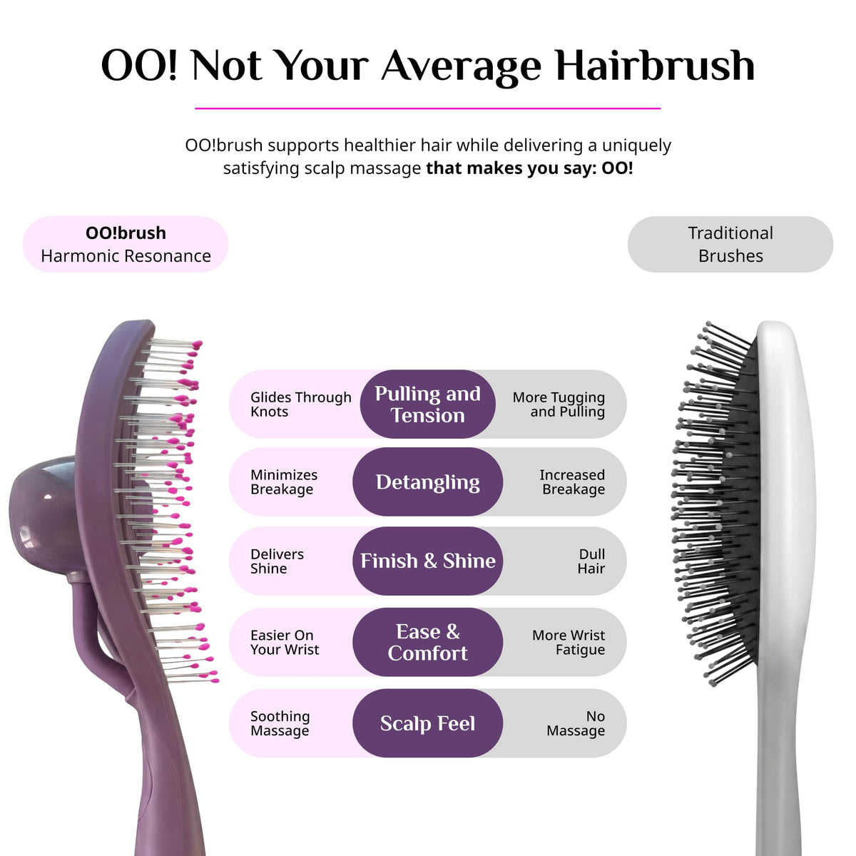 OO!brush Detangling Hair Brush, Wet & Dry, For All Hair Types
