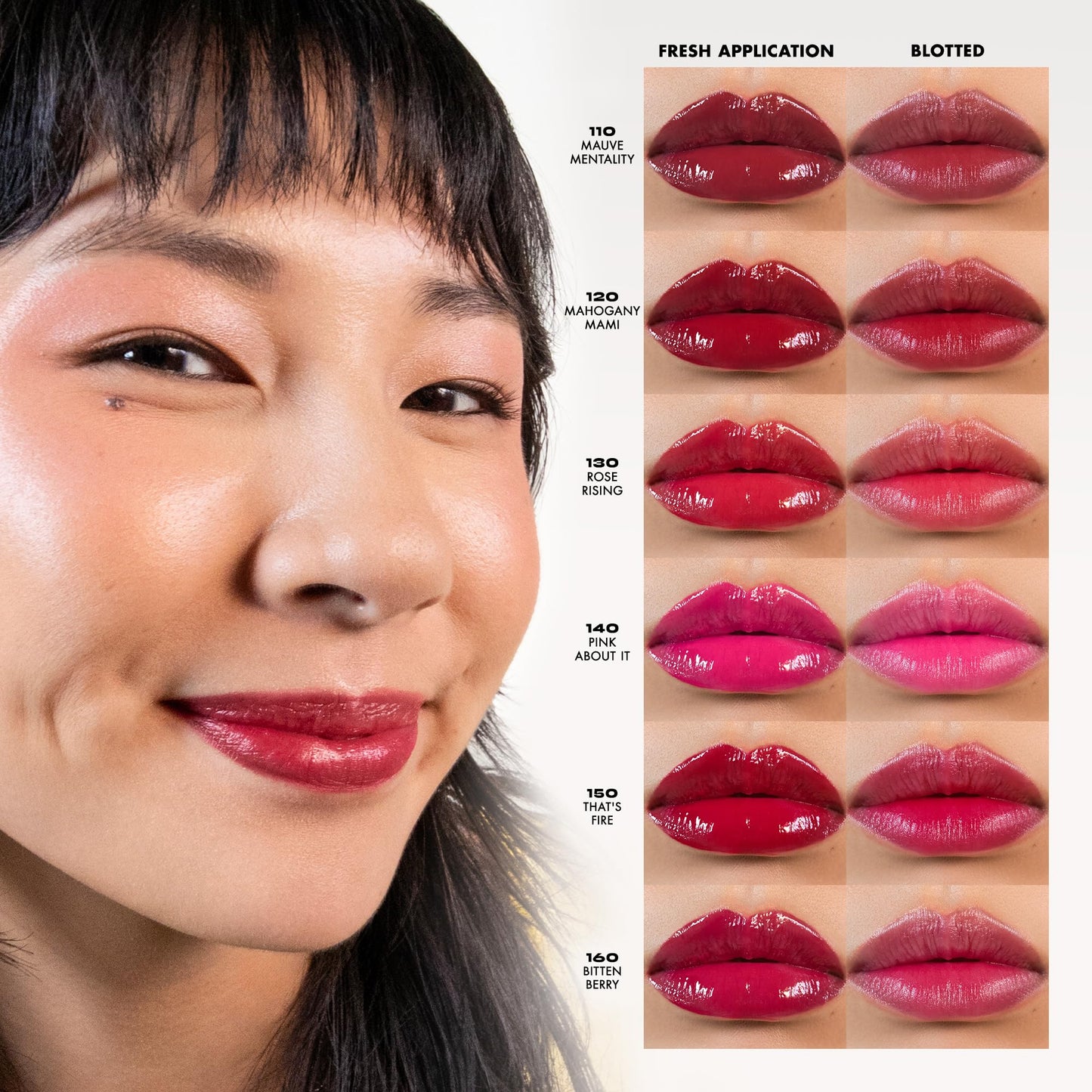 Milani Color Fetish Lip Stain-130 Rose Rising Beauty & Personal Care Milani