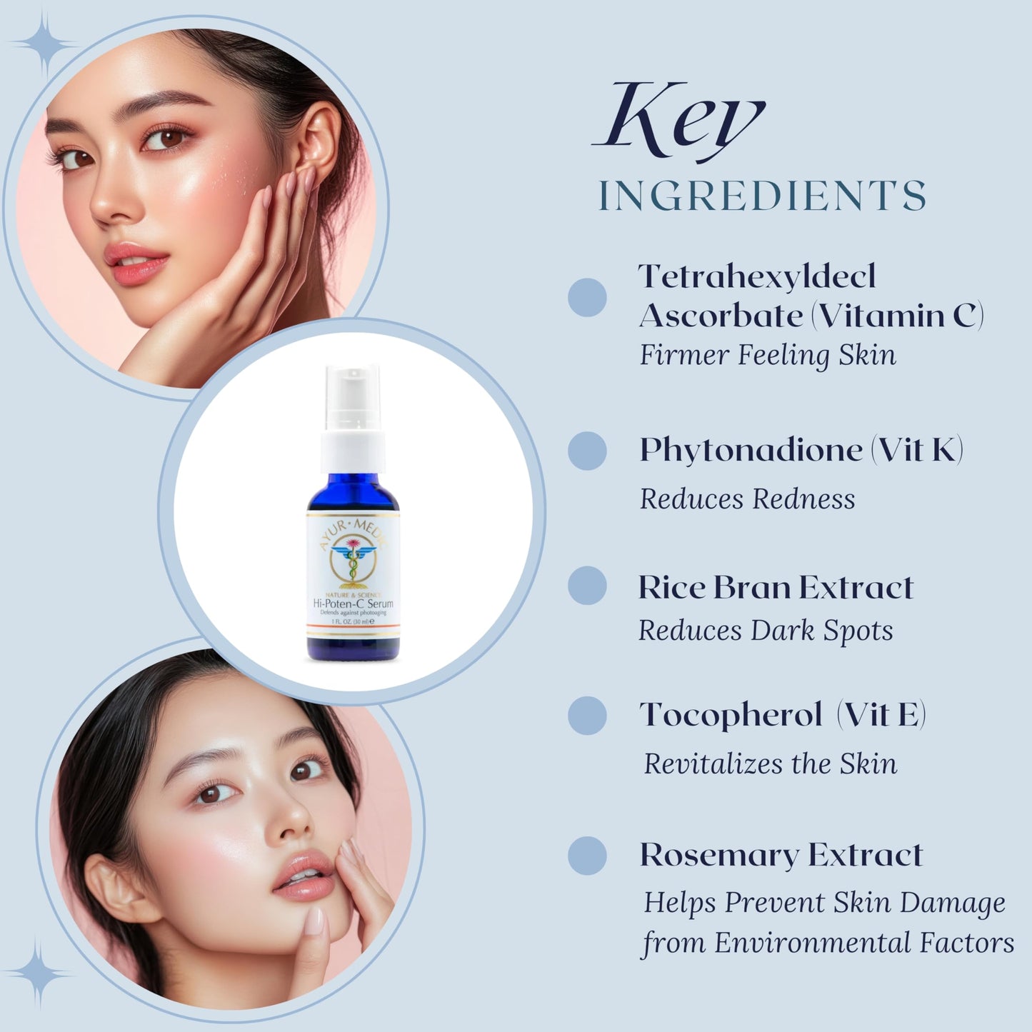 Ayur Medic Hi-Poten-C Serum Vitamin C Serum for Face, With Stable Vitamin C (Tertrahexyldecyl Ascorbate), Neossance Squalane, Vitamin E. For Dark Beauty & Personal Care AYUR MEDIC NATURE & SCIENCE