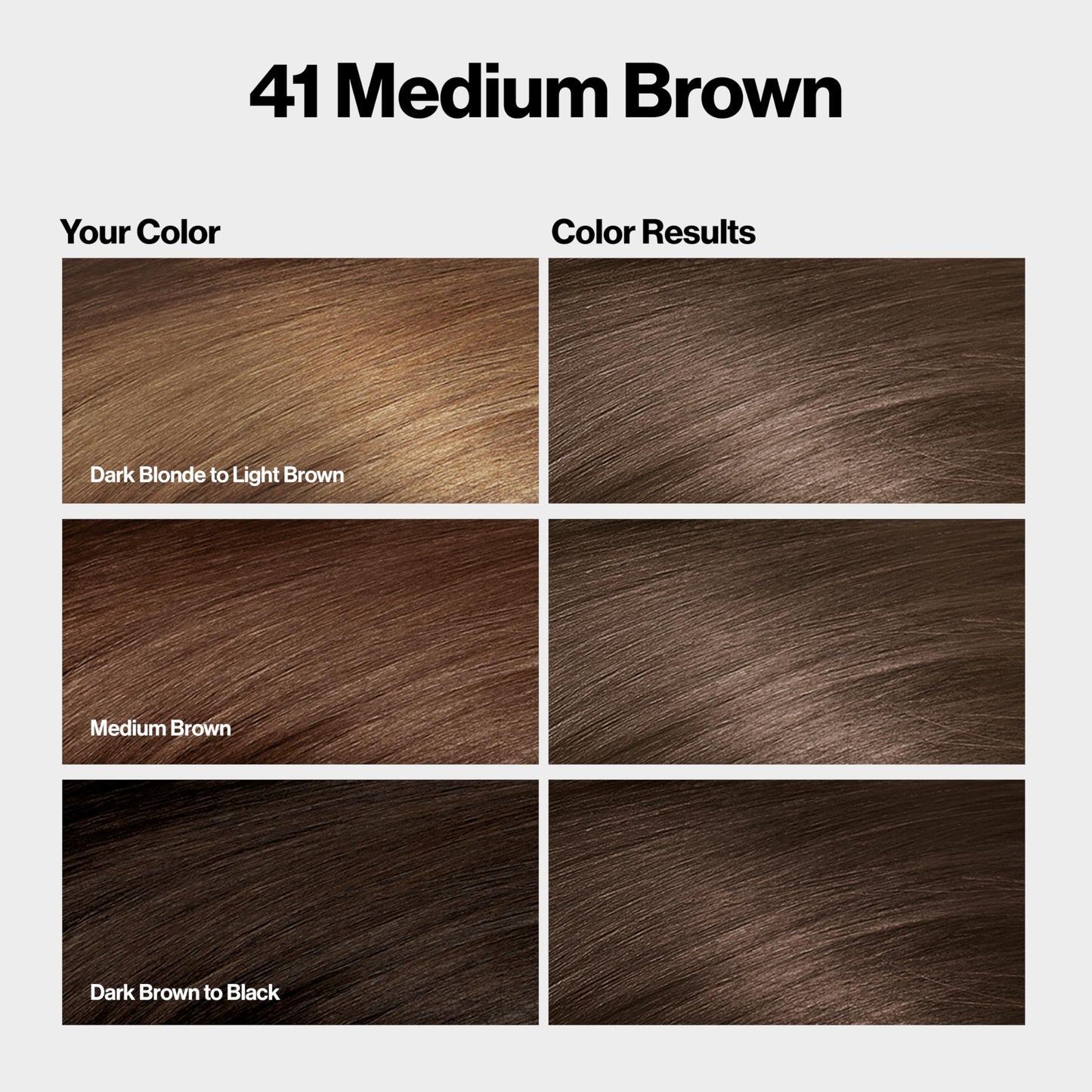 Revlon ColorSilk with Bond Repair Complex, Brown Permanent Hair Color, 100% Gray Coverage, Ammonia Free Hair Dye, Vegan Keratin, 41 Medium Brown (Pack Beauty & Personal Care REVLON