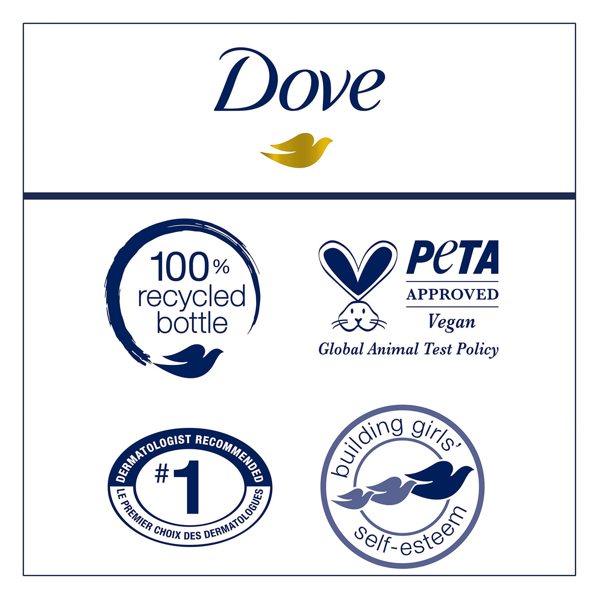 Dove Body Love Body Cleanser Acne Clear For Acne-Prone Skin Body Wash with Salicylic Acid and Bamboo Extract 17.5 fl oz Beauty & Personal Care Dove