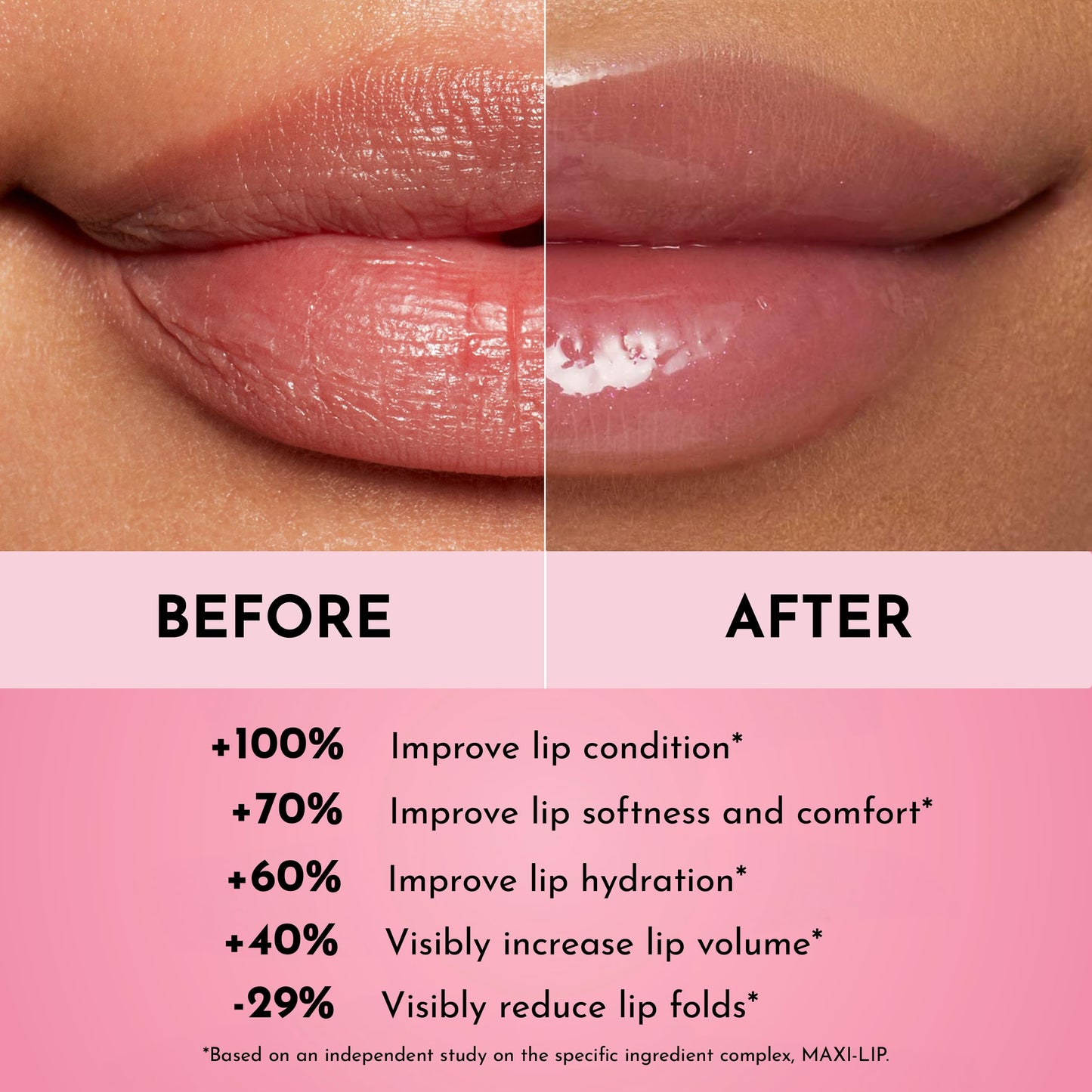 Lawless Women's Forget The Filler Lip Plumper Line Gloss, Juicy Watermelon, Pink, 0.11 Fl Oz (Pack of 1) Beauty & Personal Care LAWLESS