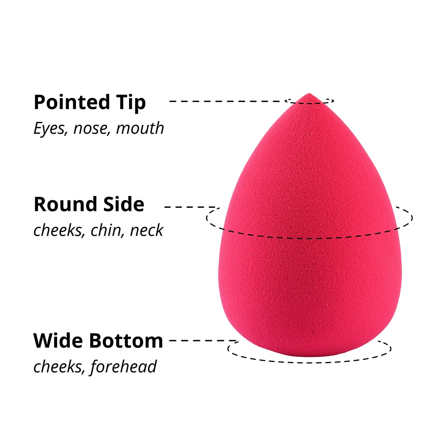 IXO Makeup Sponge Set - Latex-Free, Versatile Makeup Blender Sponge for Liquid, Cream, and Powder - 5 Pack Beauty & Personal Care IXO