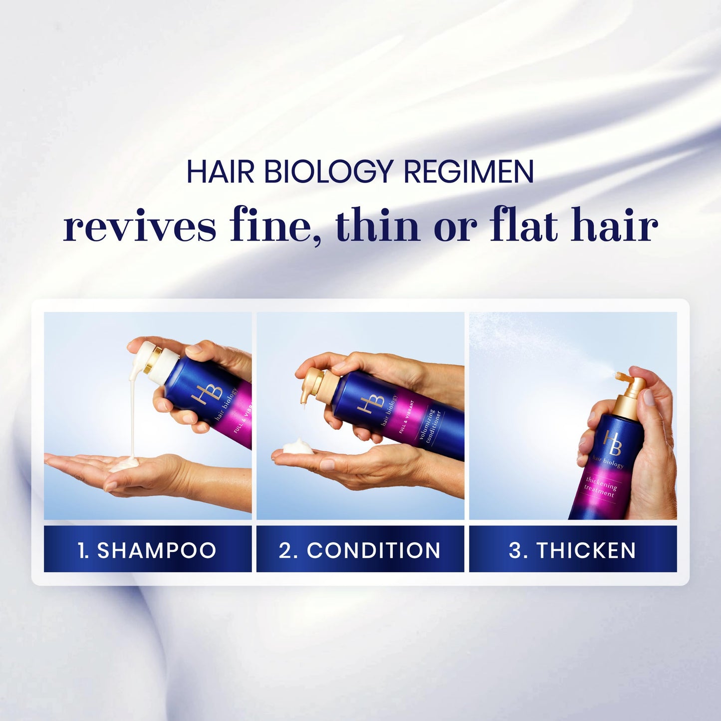 Hair Biology Full & Vibrant Set Including: Volumizing Shampoo (12.8 Fl Oz), Conditioner (12.8 Fl Oz) & Thickening Treatment (6.4 Fl Oz), for Thin or Beauty & Personal Care Hair Biology