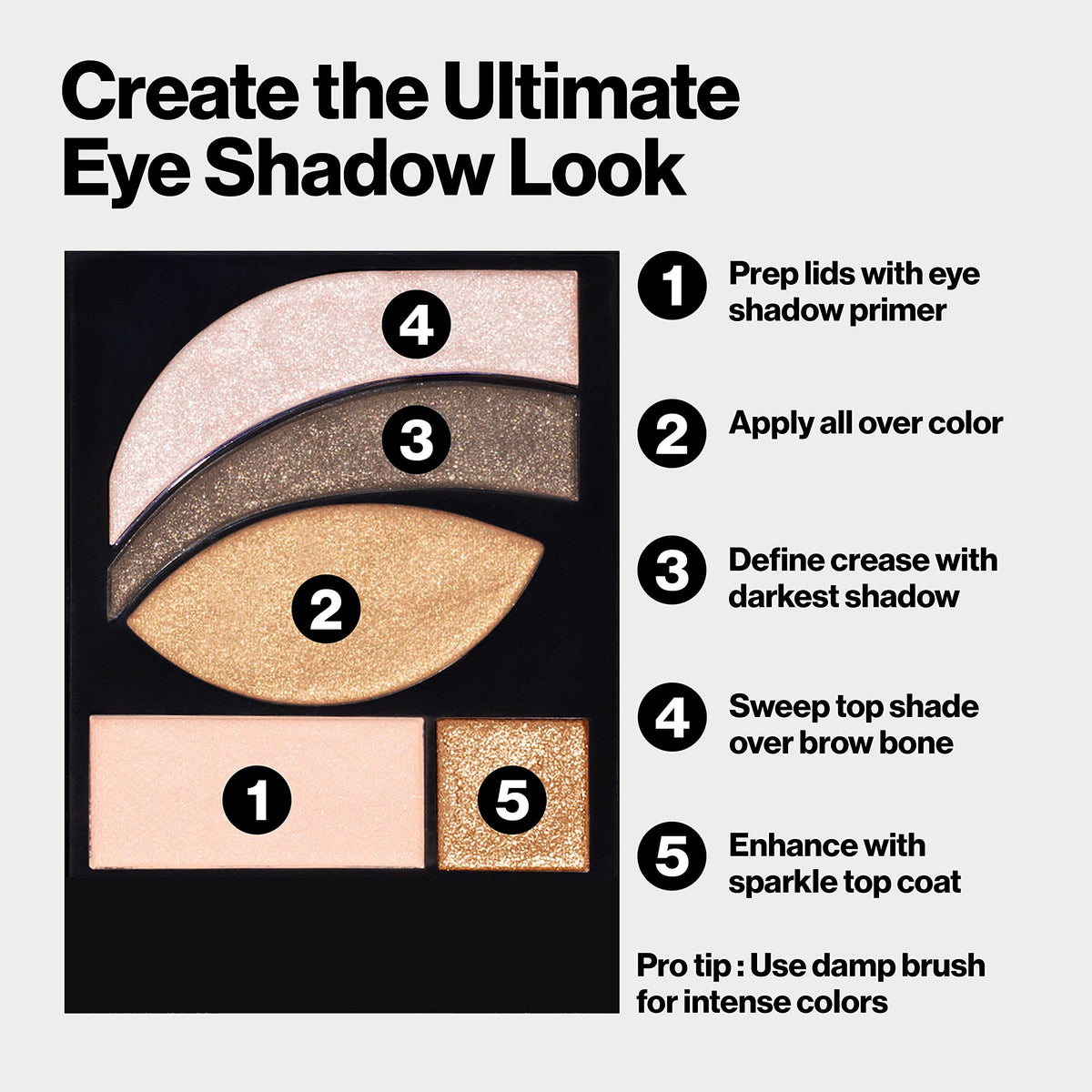 Revlon PhotoReady Eye Contour Kit, Eyeshadow Palette with 5 Wet/Dry Shades & Double-Ended Brush Applicator, Metropolitan (501), 0.1 oz Beauty & Personal Care REVLON