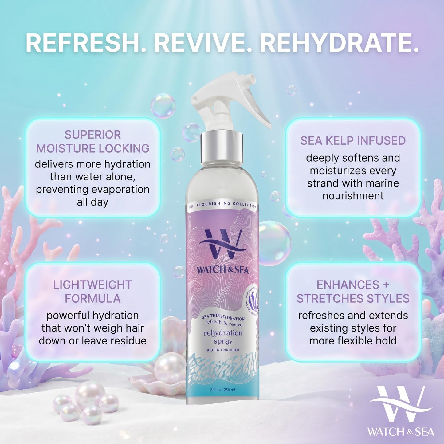 Watch & Sea “SEA THIS HYDRATION” Refresh & Revive Rehydration Spray Beauty & Personal Care WATCH & SEA BEAUTY