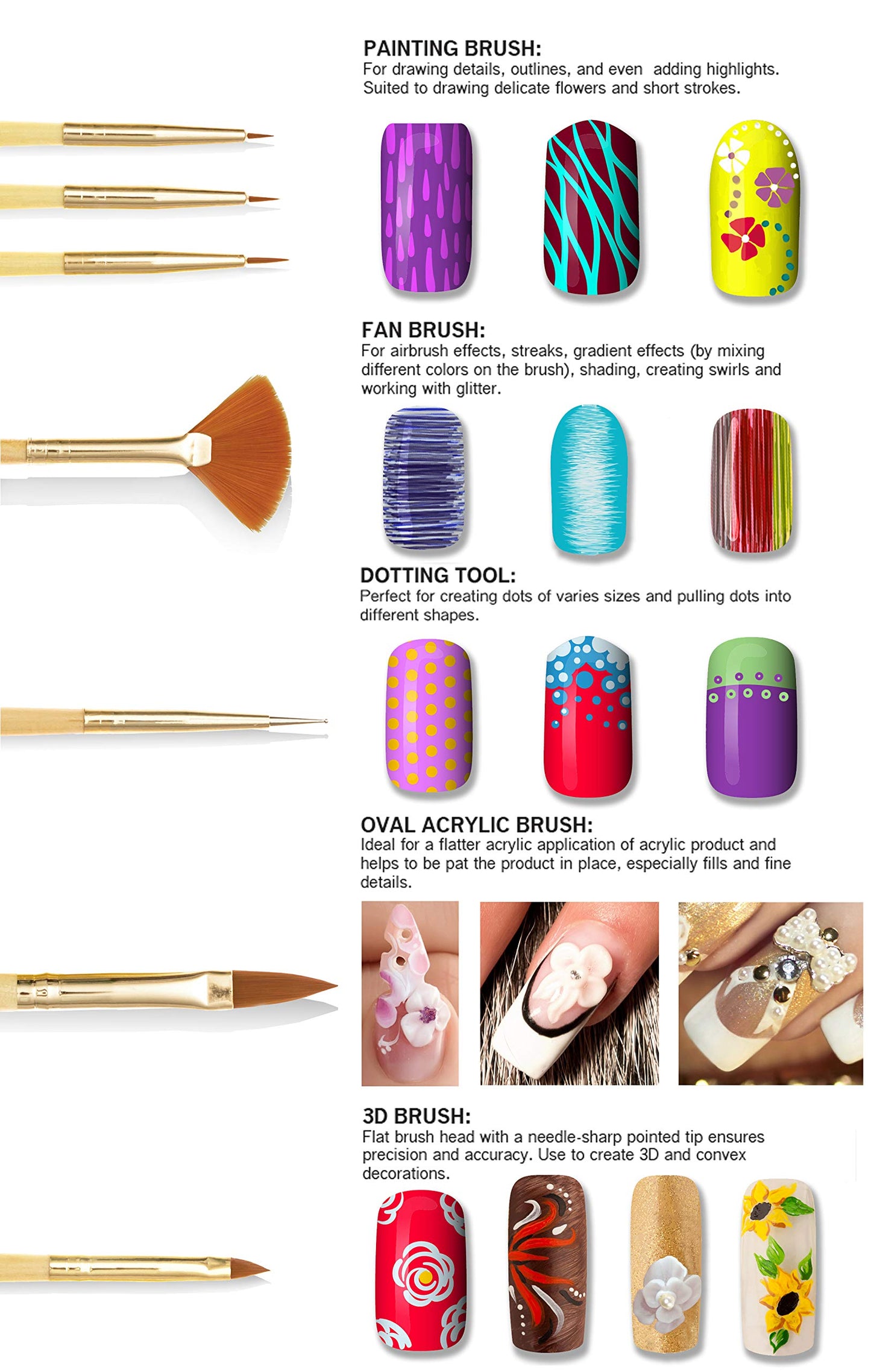 Beaute Galleria 15 Pieces Nail Art Brush Set for Detailing, Striping, Blending, One-Stroke Nail Art with Gel Brushes, Painting Brushes, 3D Brush Beauty & Personal Care BEAUTÉ GALLERIA