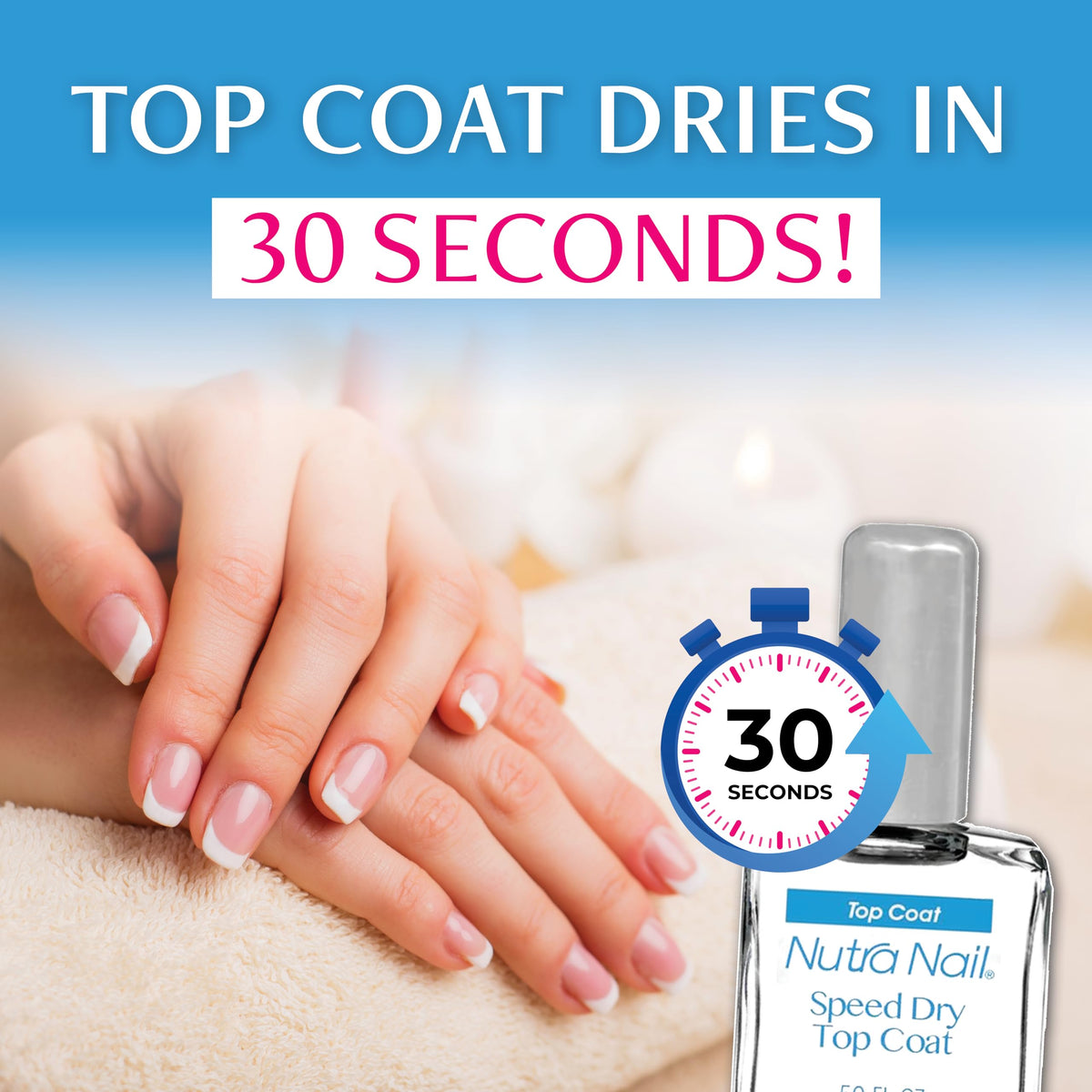 Nutra Nail Manicure Collection - Speed Dry in 30 Seconds - Quick Dry Top Coat Nail Polish - 0.5 Ounce Beauty & Personal Care Nutra Nail