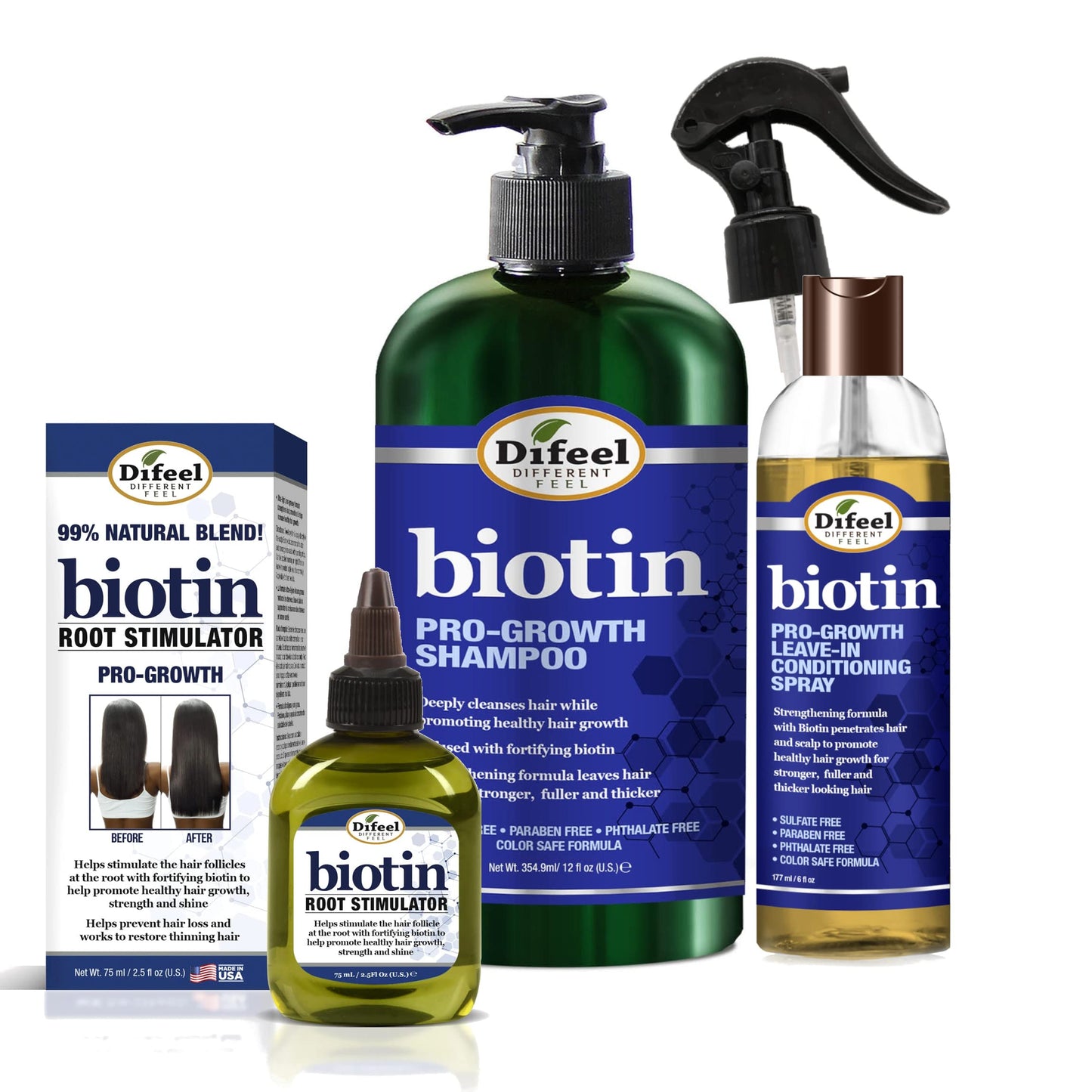 Difeel Biotin 3-PC Cleanse and Treat Hair Growth Collection - Includes 12oz Shampoo, 6oz Leave in Conditioner, 2.5oz Biotin Root Stimulator Treatment Beauty & Personal Care Difeel