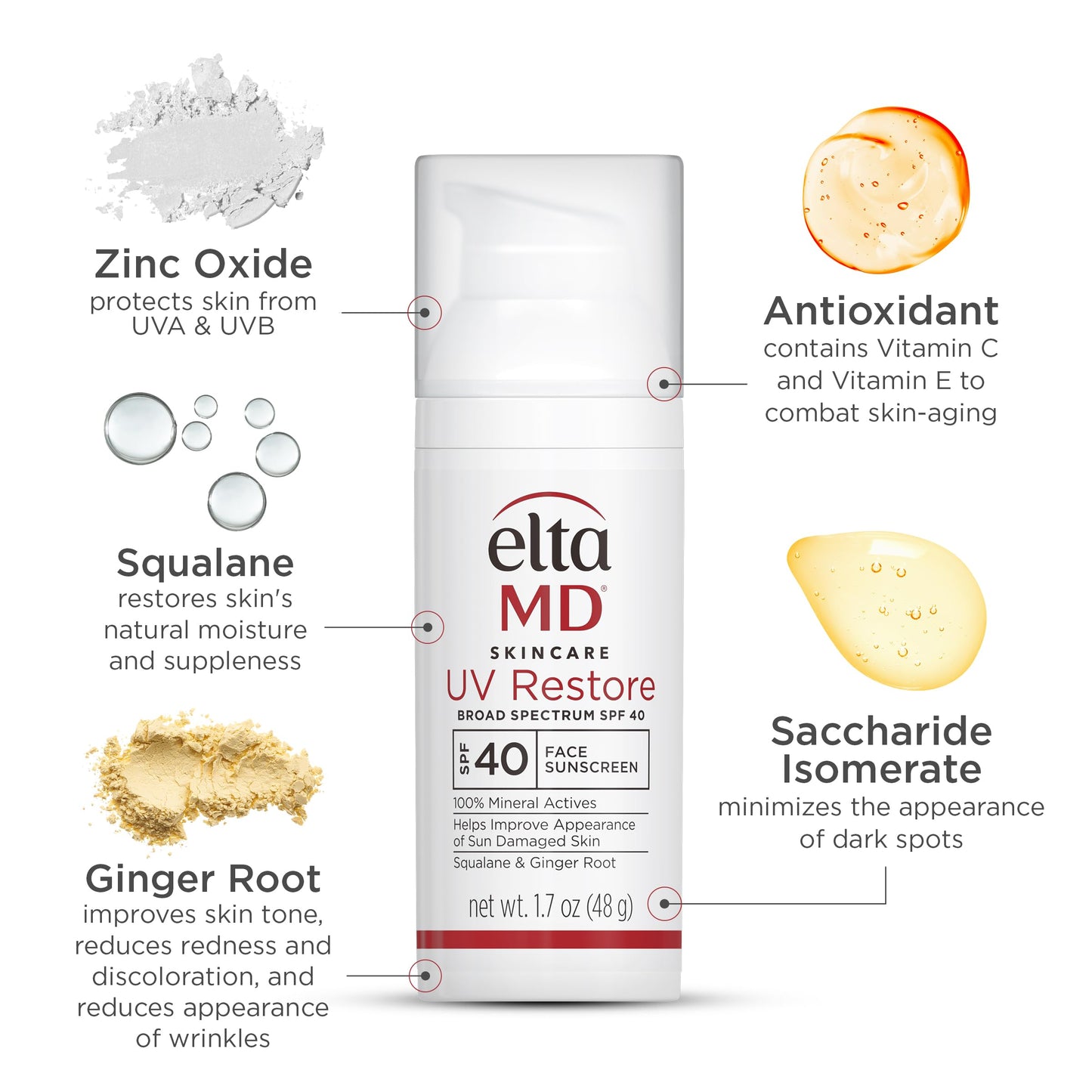 EltaMD UV Restore Face Sunscreen SPF 40 – Mineral Zinc Oxide Sunscreen & Anti-Aging Moisturizer for Sun-Damaged Skin Repair, 1.7oz Beauty & Personal Care EltaMD