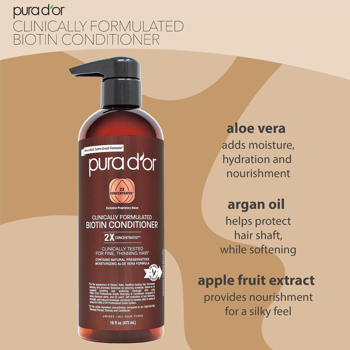 PURA D'OR Clinically Formulated Biotin Conditioner for Thinning Hair, 16oz