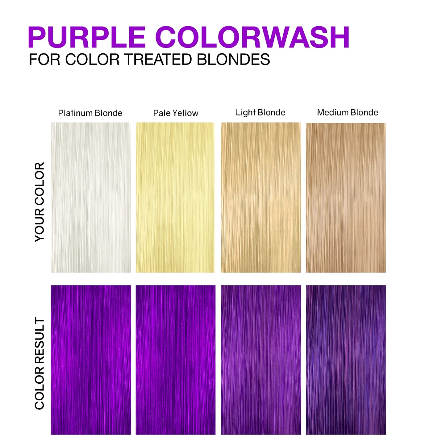 Celeb Luxury Viral Purple Colorwash, Color Depositing Shampoo with Bondfix Bond Rebuilder, Semi Permanent Hair Colour Glaze, Vegan Hair Dye, Maintains Beauty & Personal Care Celeb Luxury