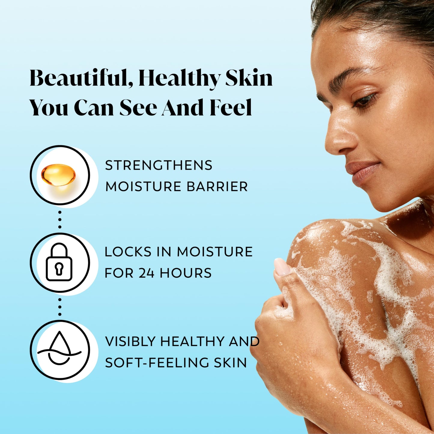 Olay Body Wash for Women, Ultra Moisture, For Extra Dry Skin, 24hr Moisturizing, Hydrating & Refreshing, B3 Vitamin Complex, Free of Parabens Beauty & Personal Care Olay