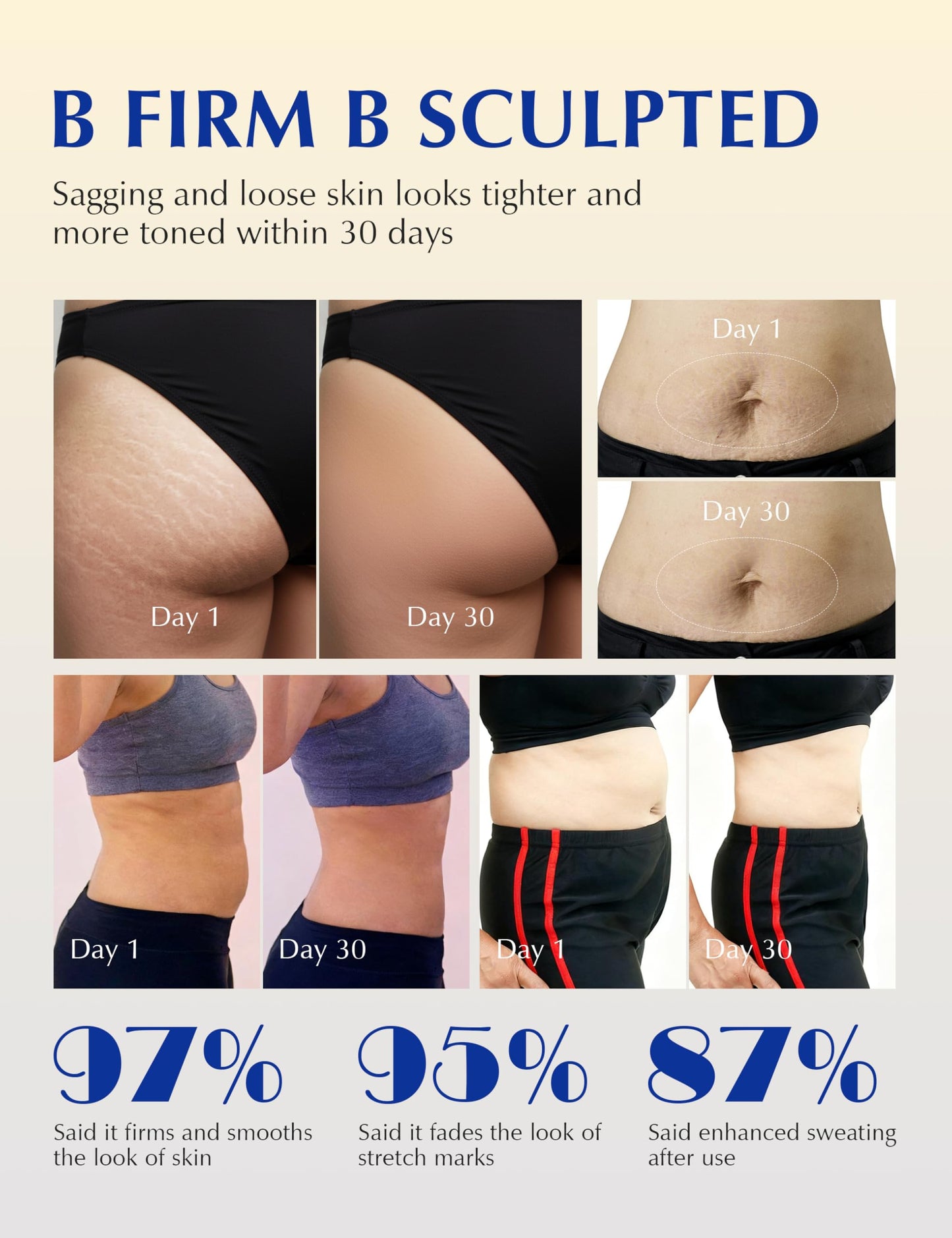 EXPRESSIONS WELLNESS Skin Tightening Cellulite Cream for Body: Golden Sweat Hot Cream for Loose Skin | B Flat Gel for Belly Thigh Butt & Arm Firming Beauty and Personal Care EXPRESSIONS WELLNESS