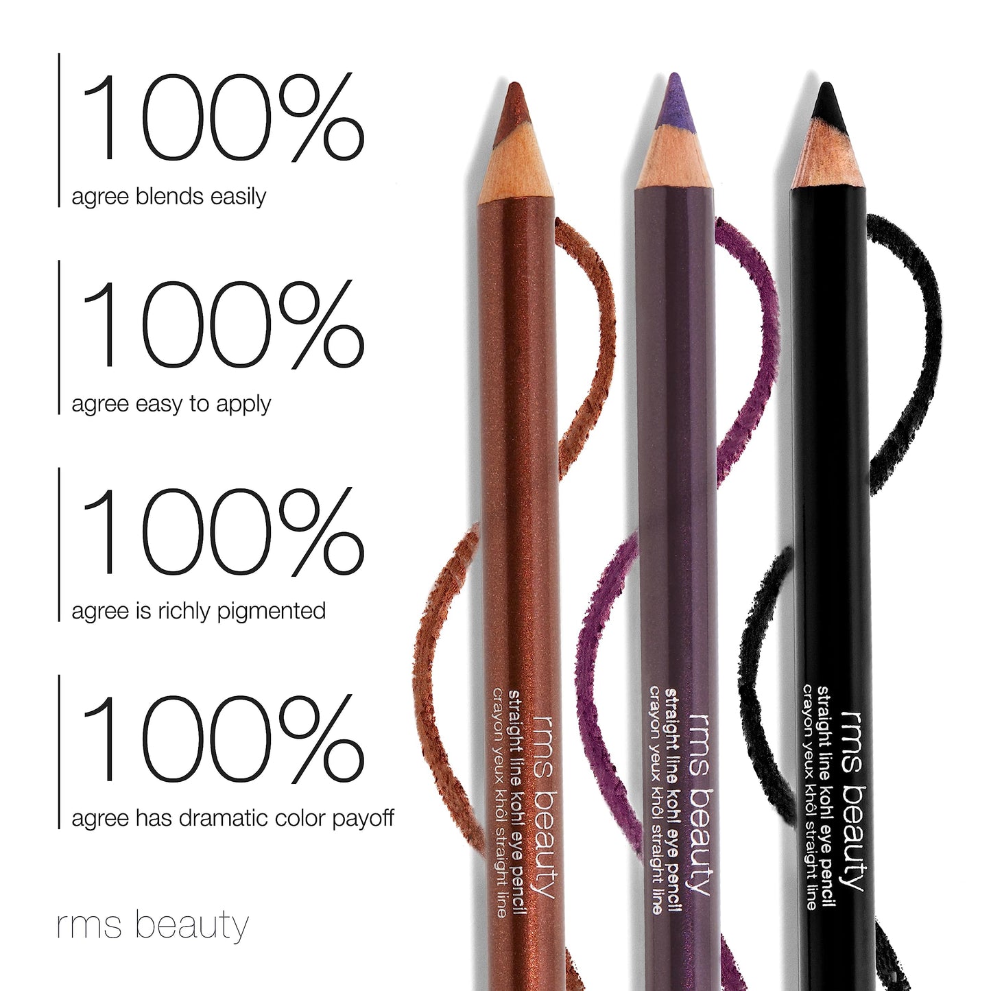 RMS Beauty Straight Line Kohl Eye Pencil - Waterproof, Creamy, Long-Lasting, Smudge-Proof, Intense Rich Color, Natural Ingredients, Twist-Up, 0.04 oz Beauty & Personal Care RMS Beauty