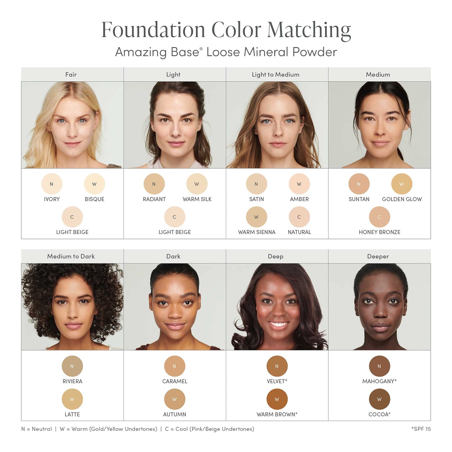 jane iredale Amazing Base Refill, Warm Brown, 0.26 oz. Beauty & Personal Care jane iredale