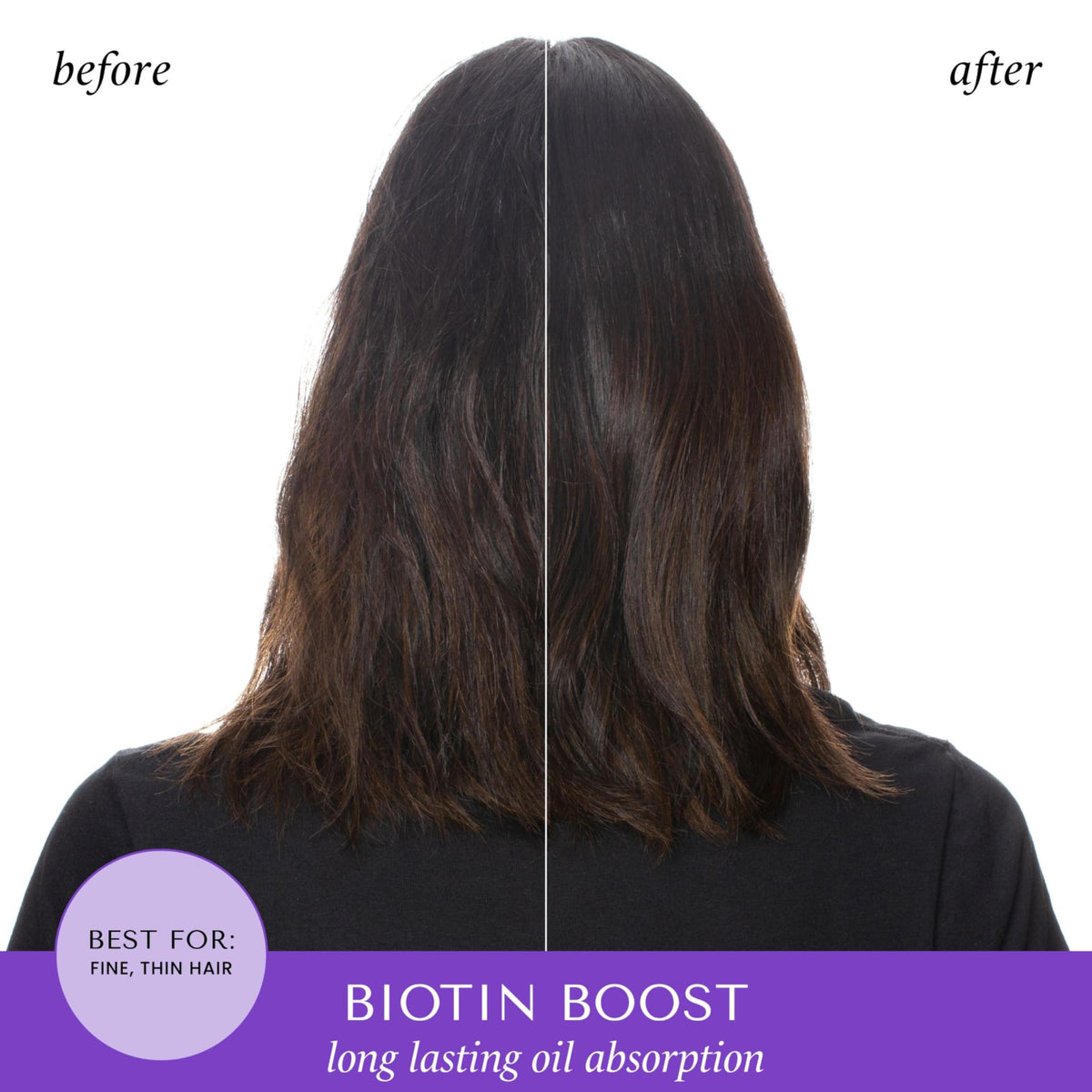 HASK Thicken Biotin Dry Shampoo, 8.1 oz