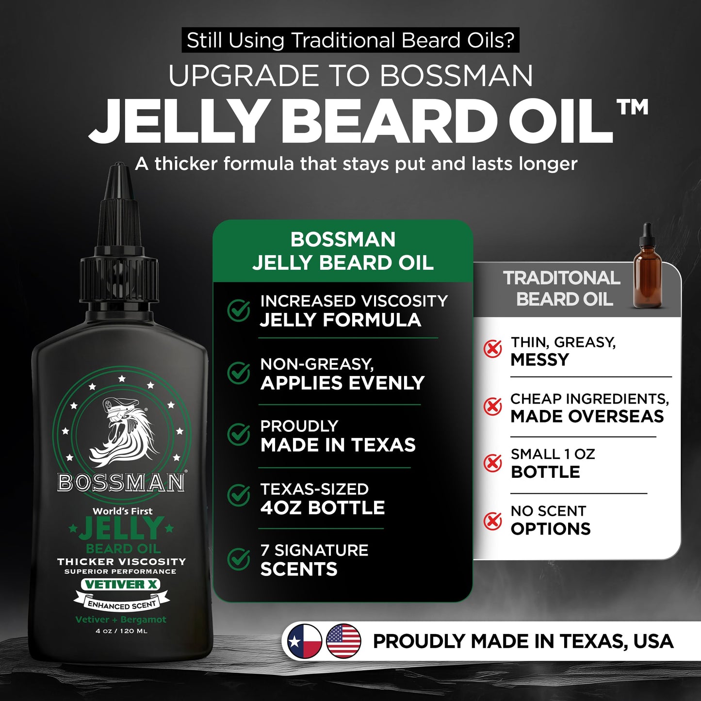 Bossman Jelly Beard Oil for Men (4 oz, Vetiver X Scent) - Softens, Moisturizes & Conditions with Natural Ingredients Beauty and Personal Care Bossman