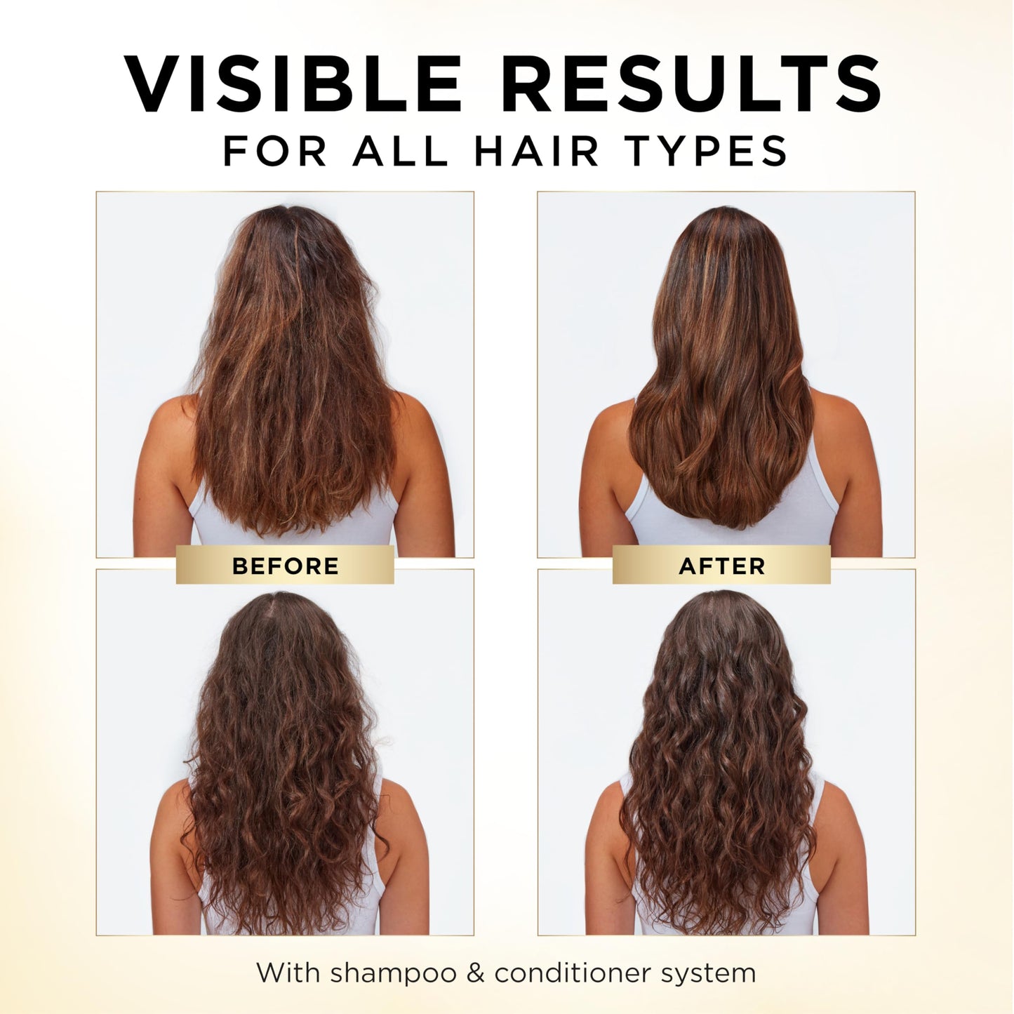 Pantene Shampoo & Conditioner Set, Daily Moisture Renewal with Vitamin E - Pro-V Nutrients for Dry, Color-Treated, Straight to Curly Hair, 72-Hour Beauty & Personal Care Pantene