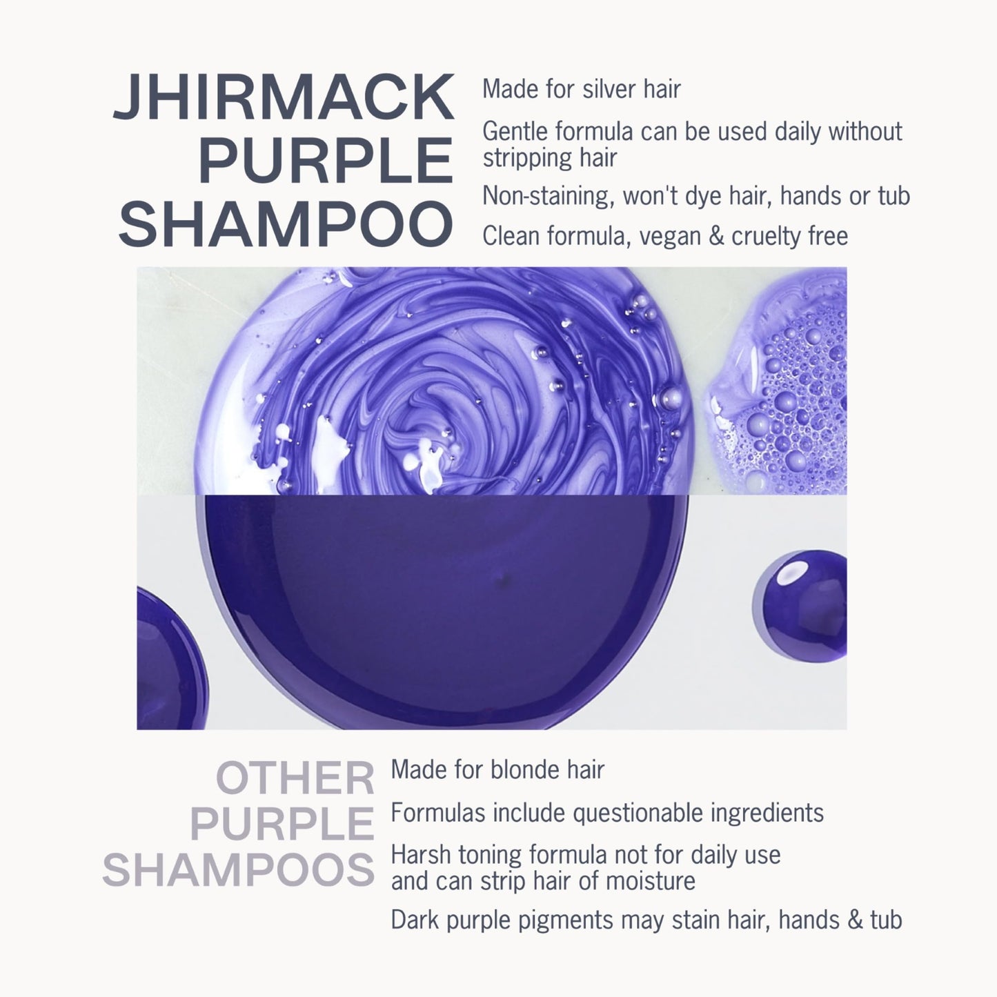 Jhirmack Silver Brightening Purple Shampoo and Conditioner Set for all types of silver, grey, and blonde hair Beauty & Personal Care jhirmack