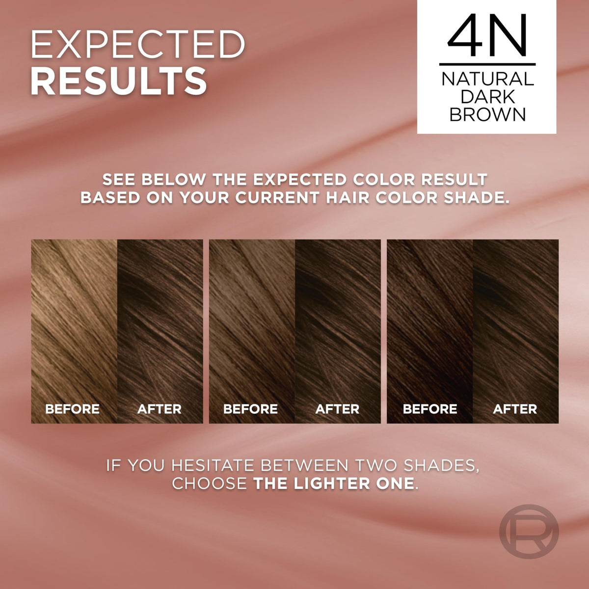 L’Oreal Paris Excellence Universal Nudes Permanent Hair Color, Ammonia Free Hair Dye for Gray Hair Coverage, 4N Natural Dark Brown, 1 Kit (Pack of 2)
