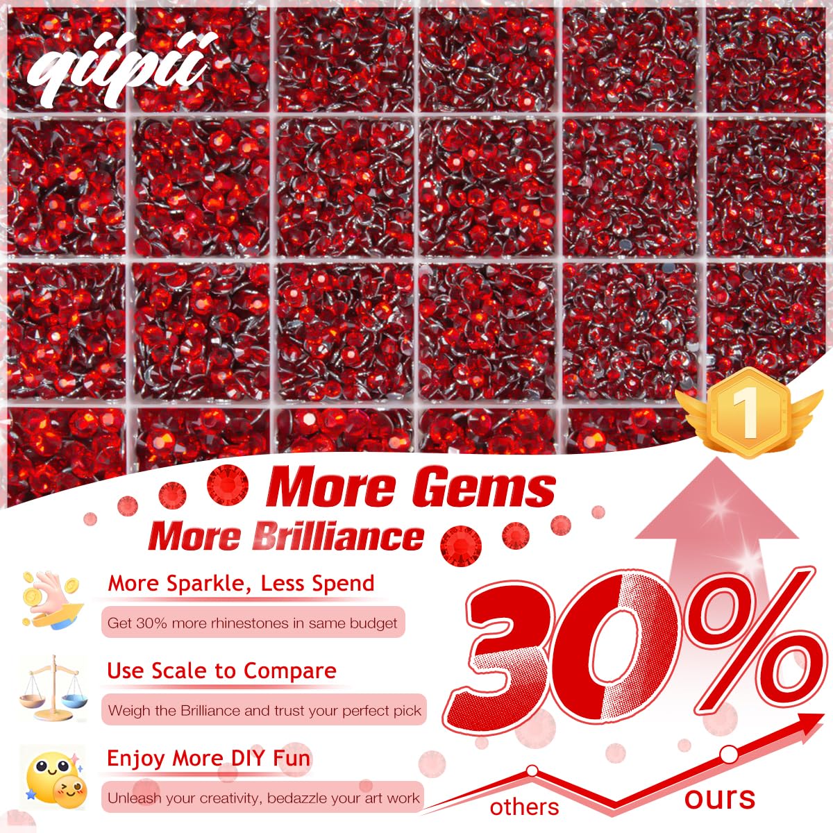qiipii Red Crystal Resin Rhinestones w B7000 Jewelry Glue for Bedazzling Crafting 2mm-6mm Flatback Stones Ruby Diamonds Crystals Gems Bedazzler Kit Beauty and Personal Care qiipii