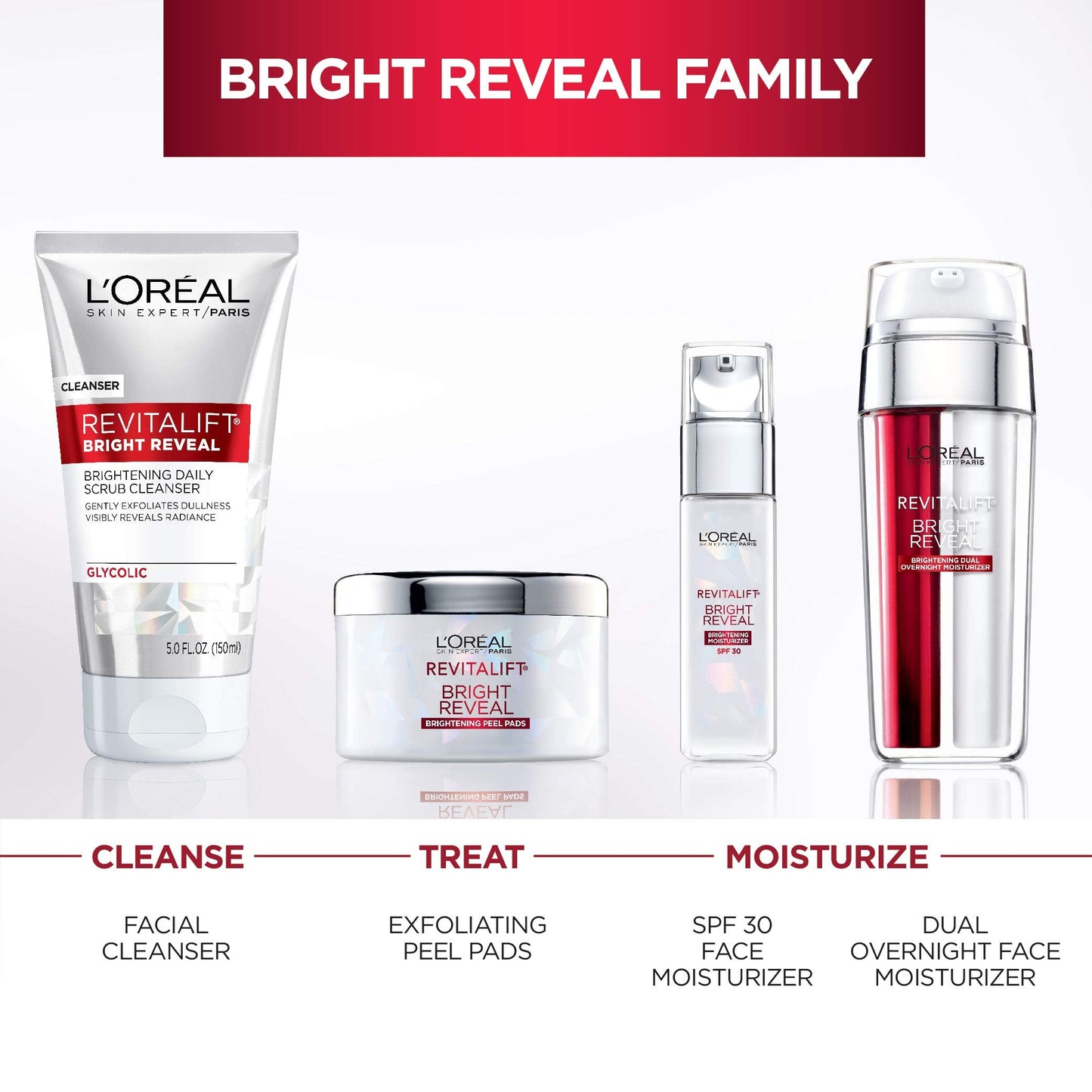 L'Oréal Paris Revitalift Bright Reveal Anti-Aging Exfoliating Peel Pads with Glycolic Acid, Reduce Wrinkles & Brighten Skin, 30 Count (Pack of 1) Beauty & Personal Care L'Oreal Paris