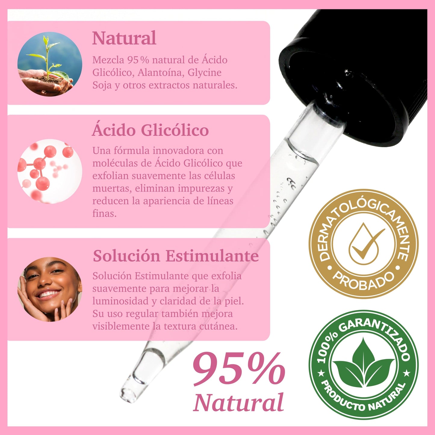 Purifect Glycolic Acid Exfoliating & Glowing Facial Serum - Smoothing Skin Support with Vitamin E, Allantoin & Glycine Soja (Soybean), Visibly Beauty & Personal Care Purifect by Symphony Beauty