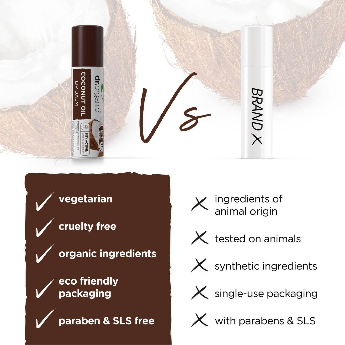 Dr Organic Virgin Coconut Oil Lip Balm 5,7 ml Beauty and Personal Care Dr. Organic