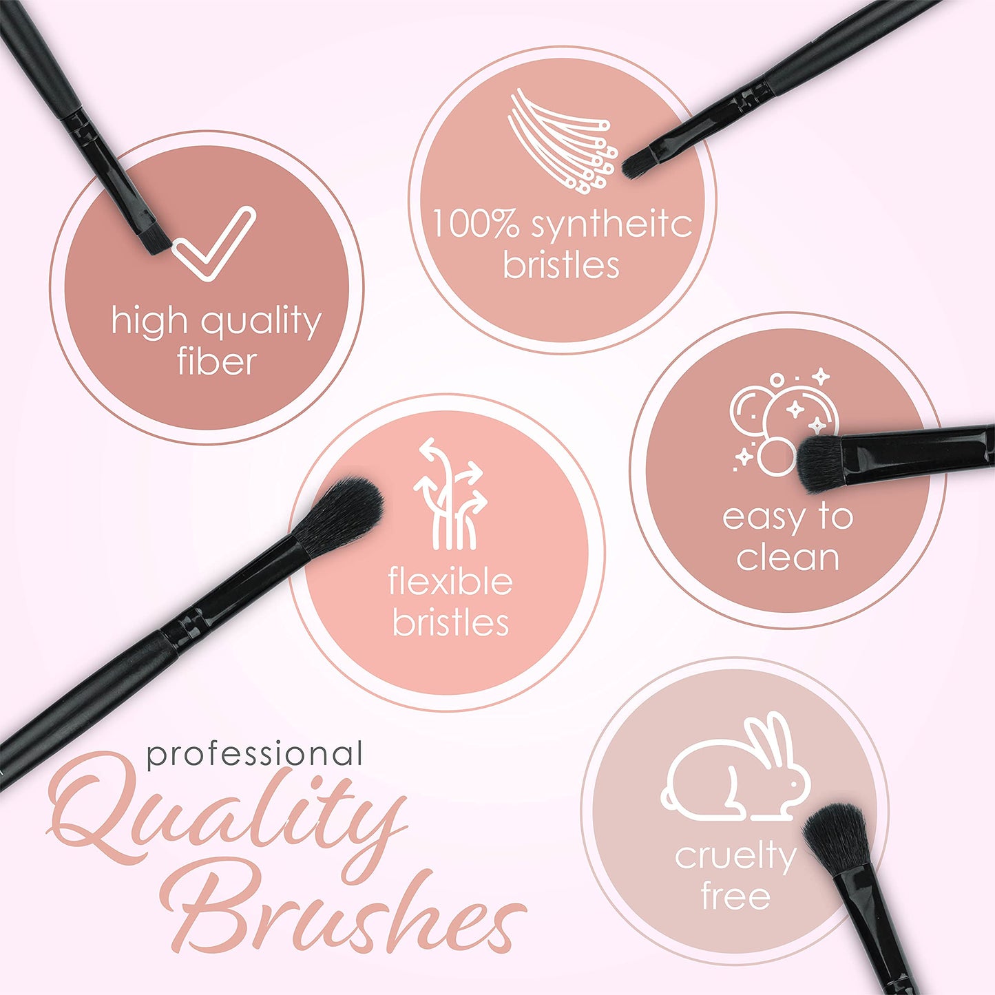 Pure Beauty Works Eye Am Beautiful 5pc Eye Brush Kit - Synthetic Bristles - Blending, Eyeshadow, Precision, Soft Blending, Angled - Makeup Brush Set Beauty & Personal Care Pure Beauty Works