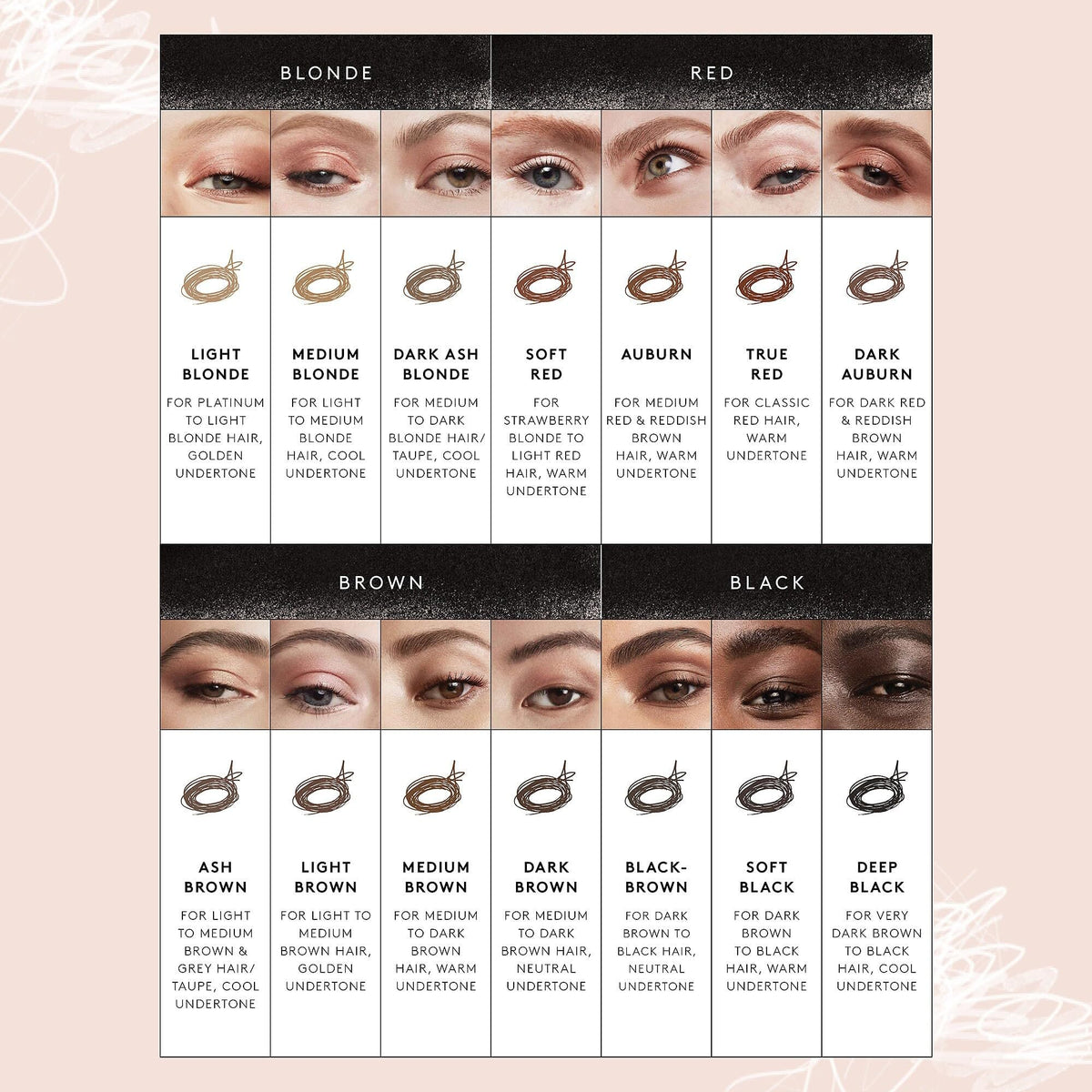 Brow MVP Ultra Fine Brow Pencil and Styler - Dark Auburn by Fenty Beauty for Women - 0.002 oz Eyebrow Pencil