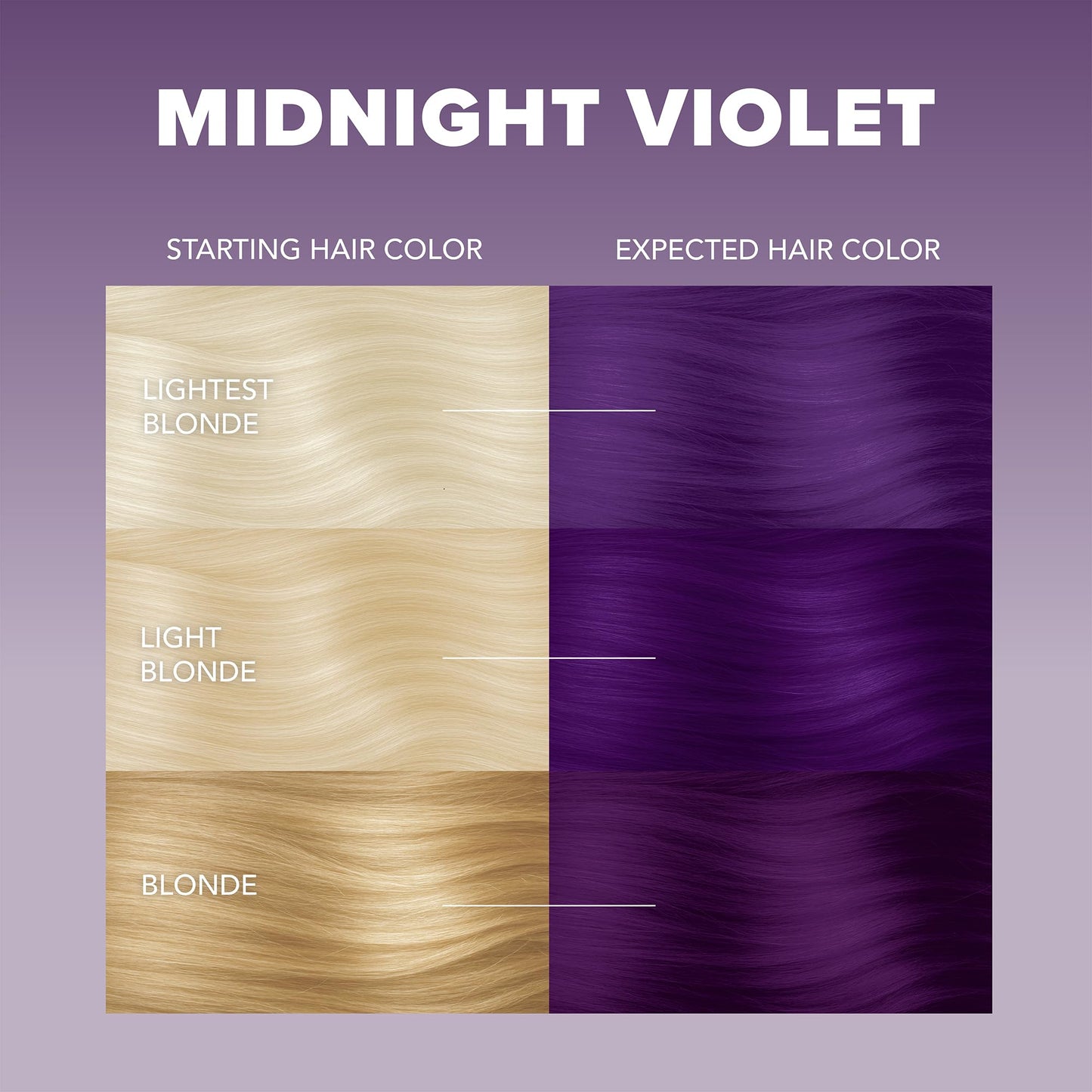 Splat Hair Splat Rebellious Colors 30 Wash No Bleach Needed Hair Color Kit, Midnight Violet, 6 Oz Beauty & Personal Care Splat