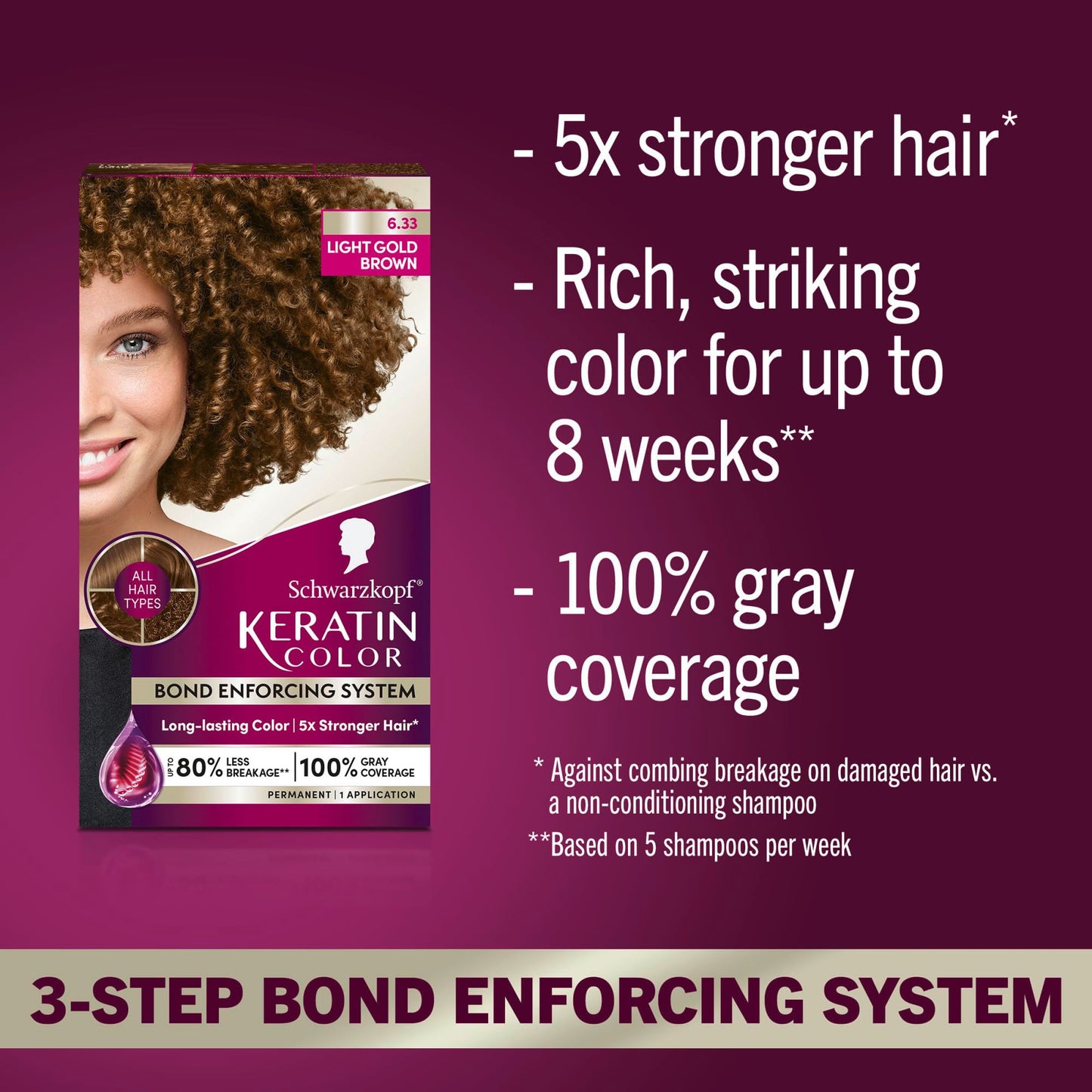 Schwarzkopf Keratin Permanent Hair Dye Cream, 6.33 Light Gold Brown, Professional Quality Color for Up to 100% Gray Coverage, Bond Enforcing System Beauty & Personal Care Schwarzkopf