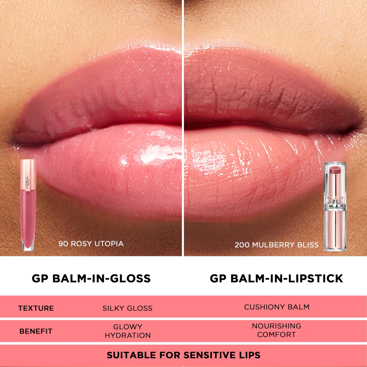 L'Oreal Paris Glow Paradise Hydrating Tinted Lip Balm-in-Gloss with Pomegranate Extract & Hyaluronic Acid, Ultra-Gentle, Non-Sticky Formula, Pristine Beauty & Personal Care L'Oreal Paris