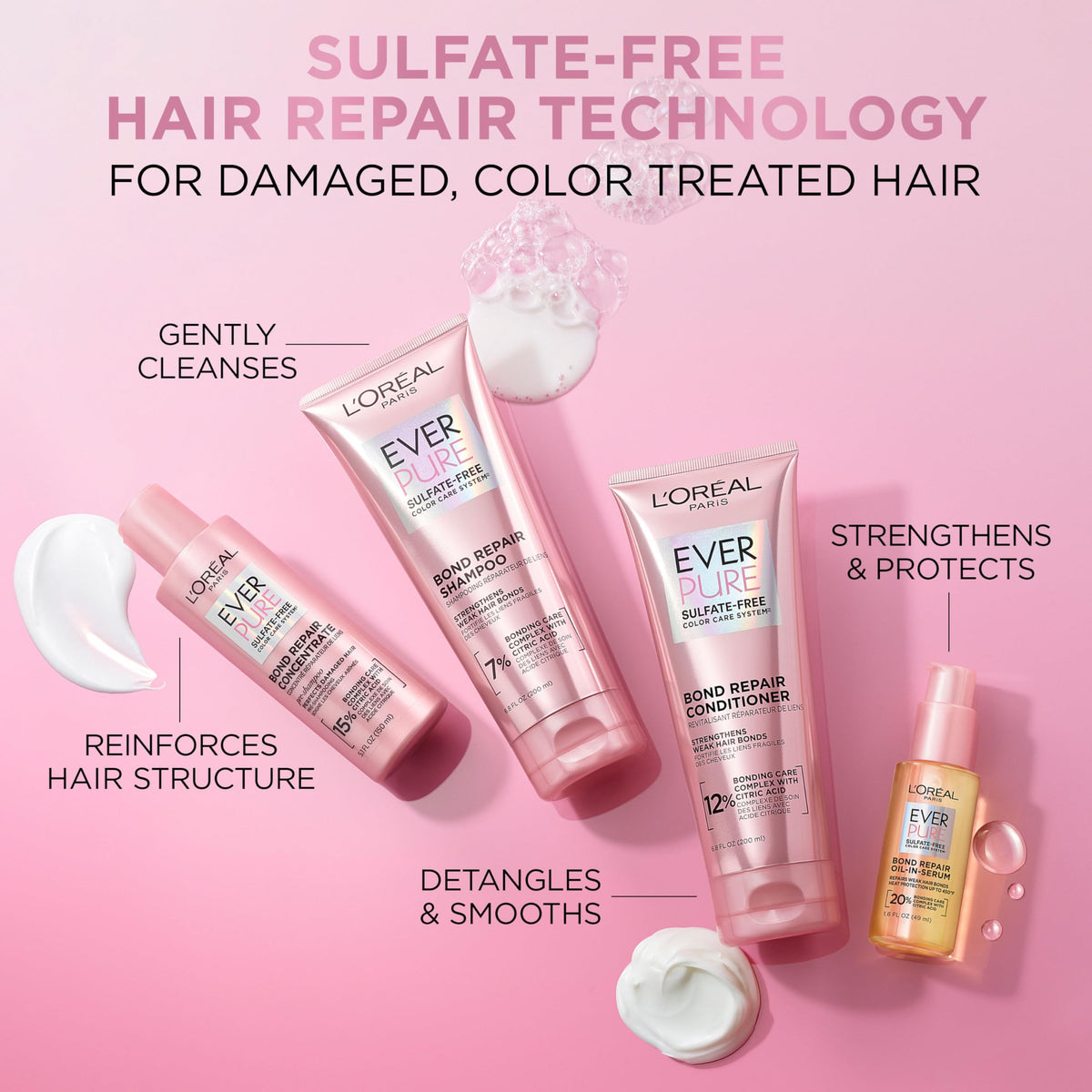 L'Oreal Paris Bonding Shampoo for Color Treated Hair, Strengthens and Repairs Weak Hair Bonds, Sulfate Free & Vegan Hair Care, EverPure, 6.8 Fl Oz Beauty & Personal Care L'Oreal Paris