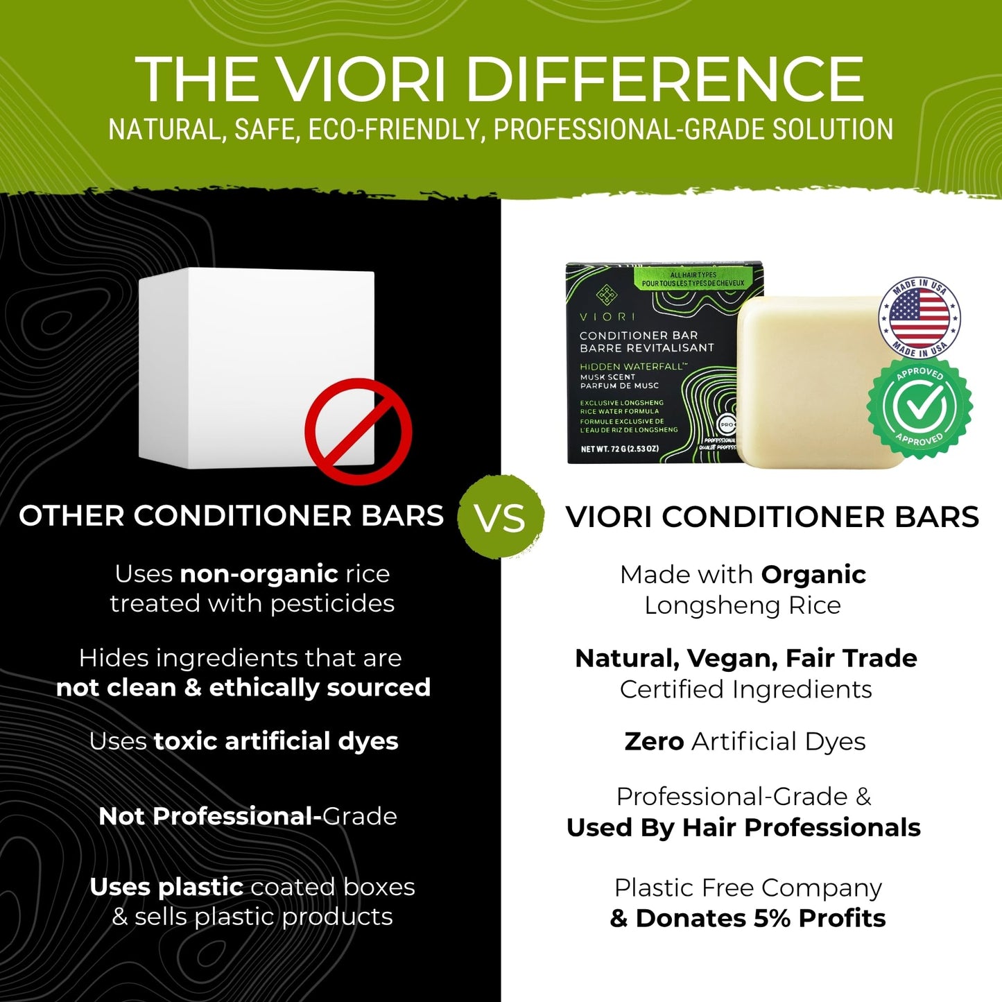 Viori Hidden Waterfall Conditioner Bar Made with Rice Water - Handcrafted All Natural Organic Conditioner Beauty & Personal Care Viori