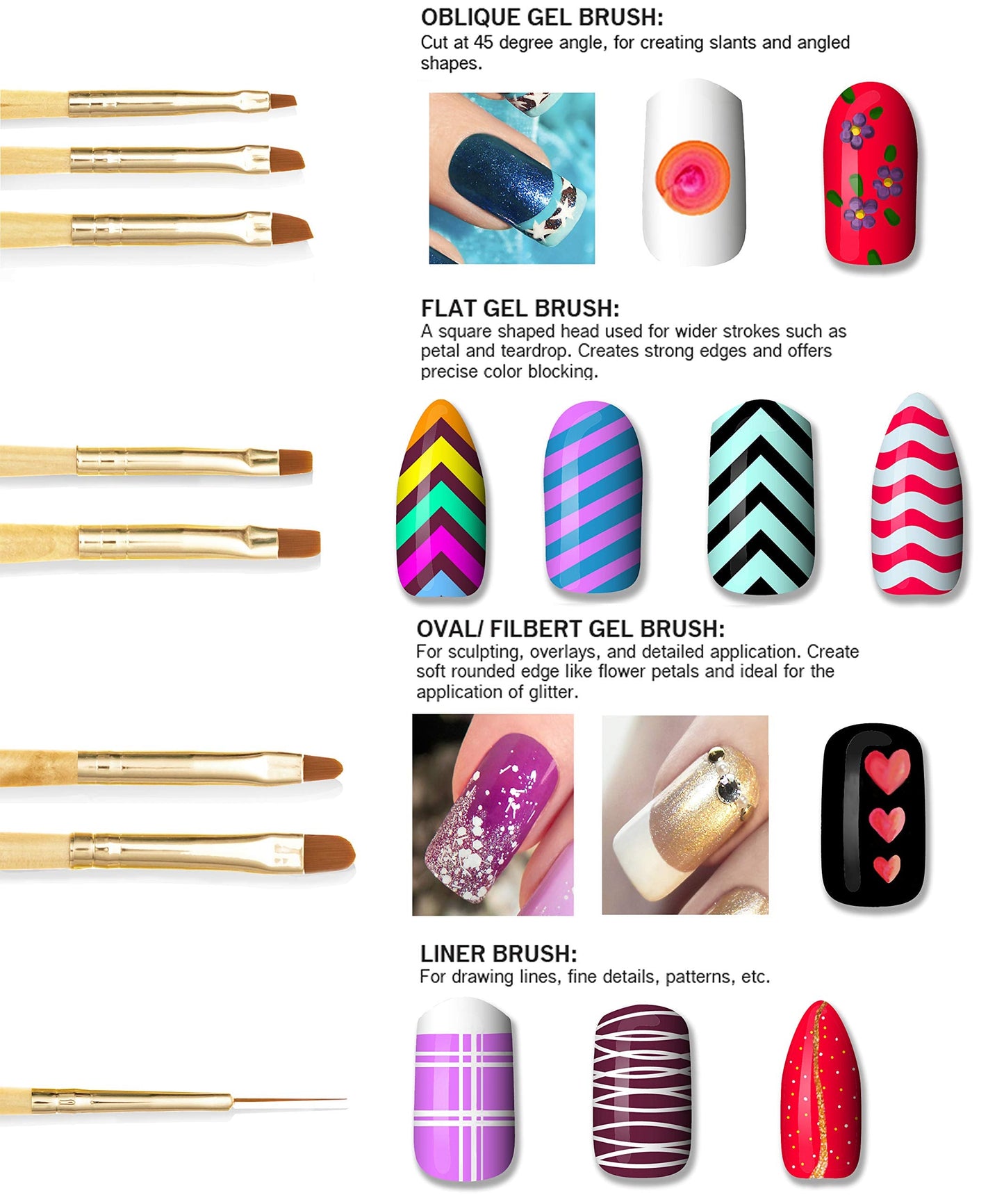 Beaute Galleria 15 Pieces Nail Art Brush Set for Detailing, Striping, Blending, One-Stroke Nail Art with Gel Brushes, Painting Brushes, 3D Brush Beauty & Personal Care BEAUTÉ GALLERIA