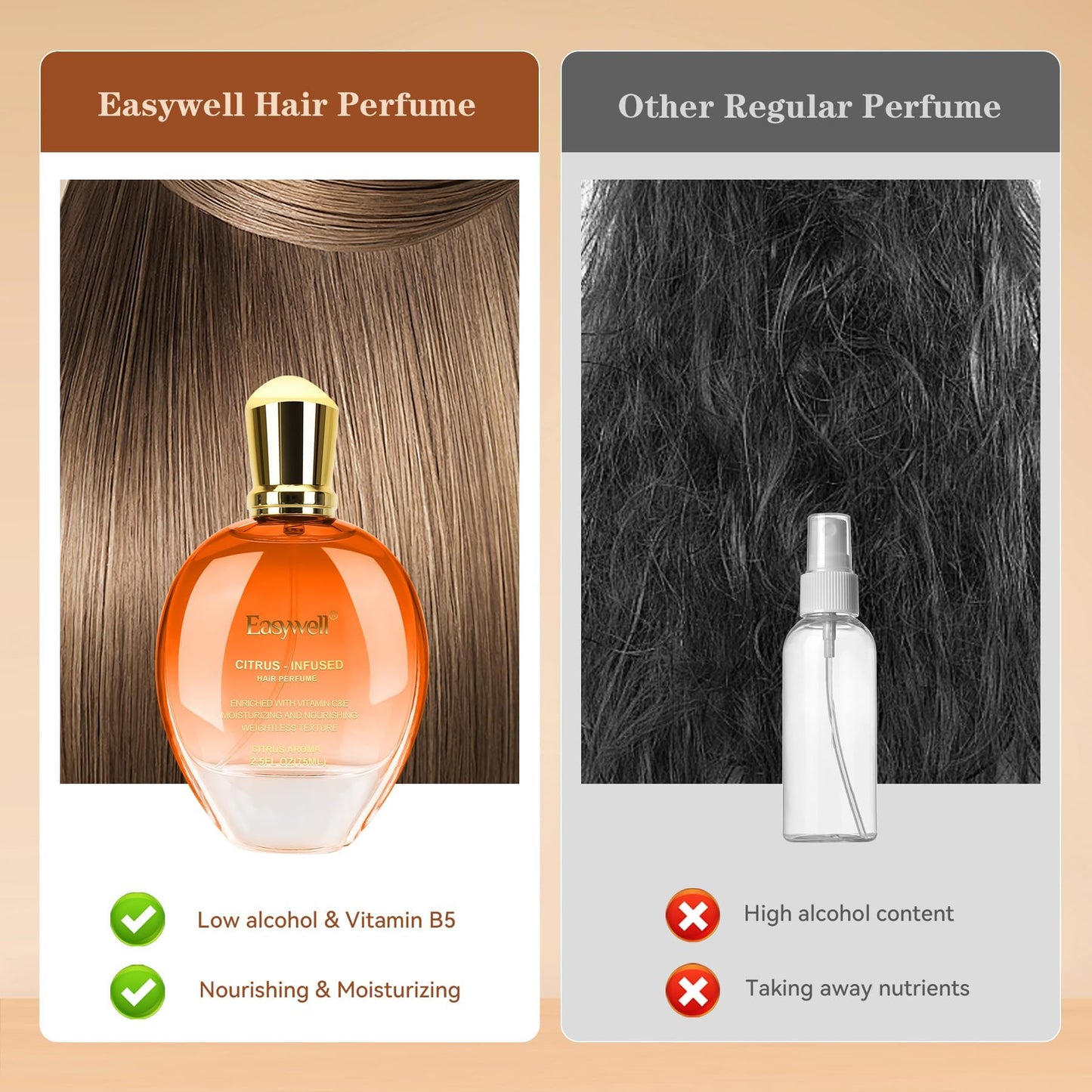 EASYWELL Hair Perfume for Women, Christmas Gift Birthday Gifts for Mom and girls, Leave In Conditioner Spray with Vitamin B5, Hair Care Fragrance Beauty & Personal Care EASYWELL