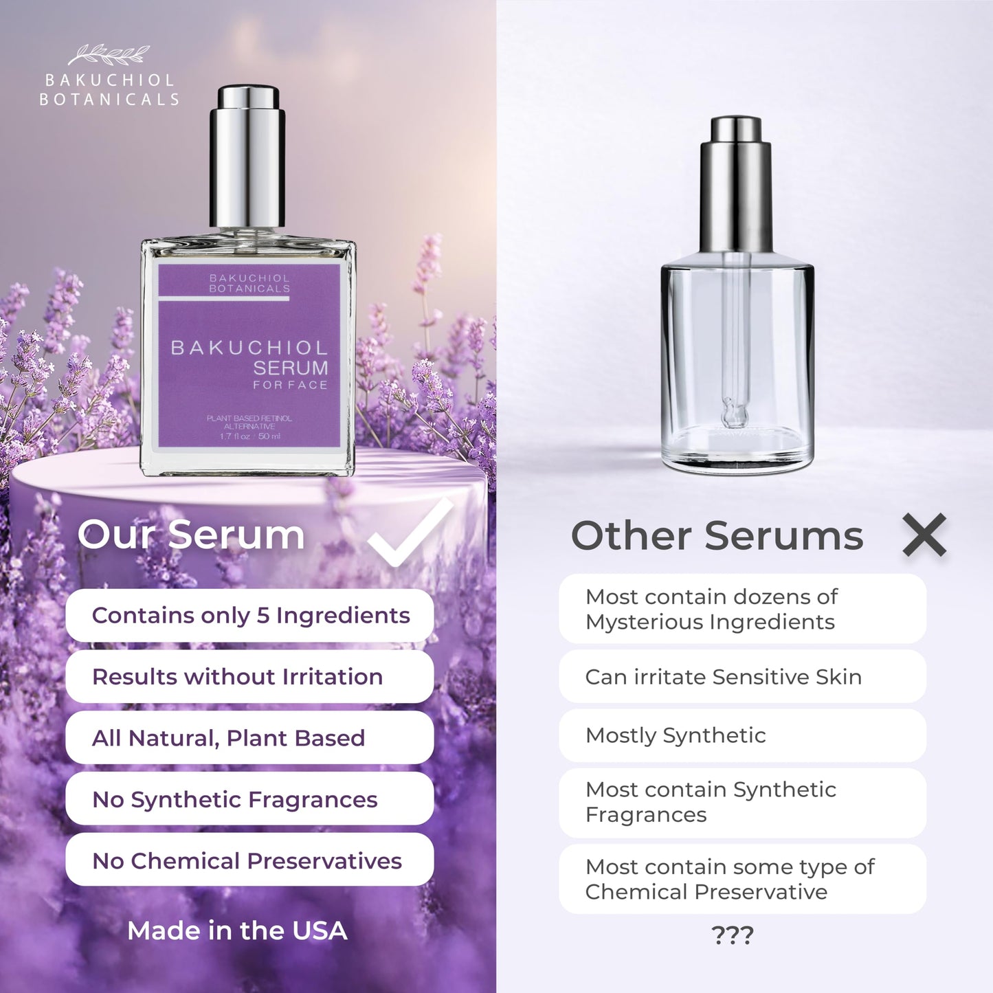 Bakuchiol Botanicals Facial Serum - Plant-Based Retinol - Evens Natural Tone & Complexion - Diminishes Blemishes & Damaged Cells - Smooth Skin Beauty & Personal Care Bakuchiol Botanicals