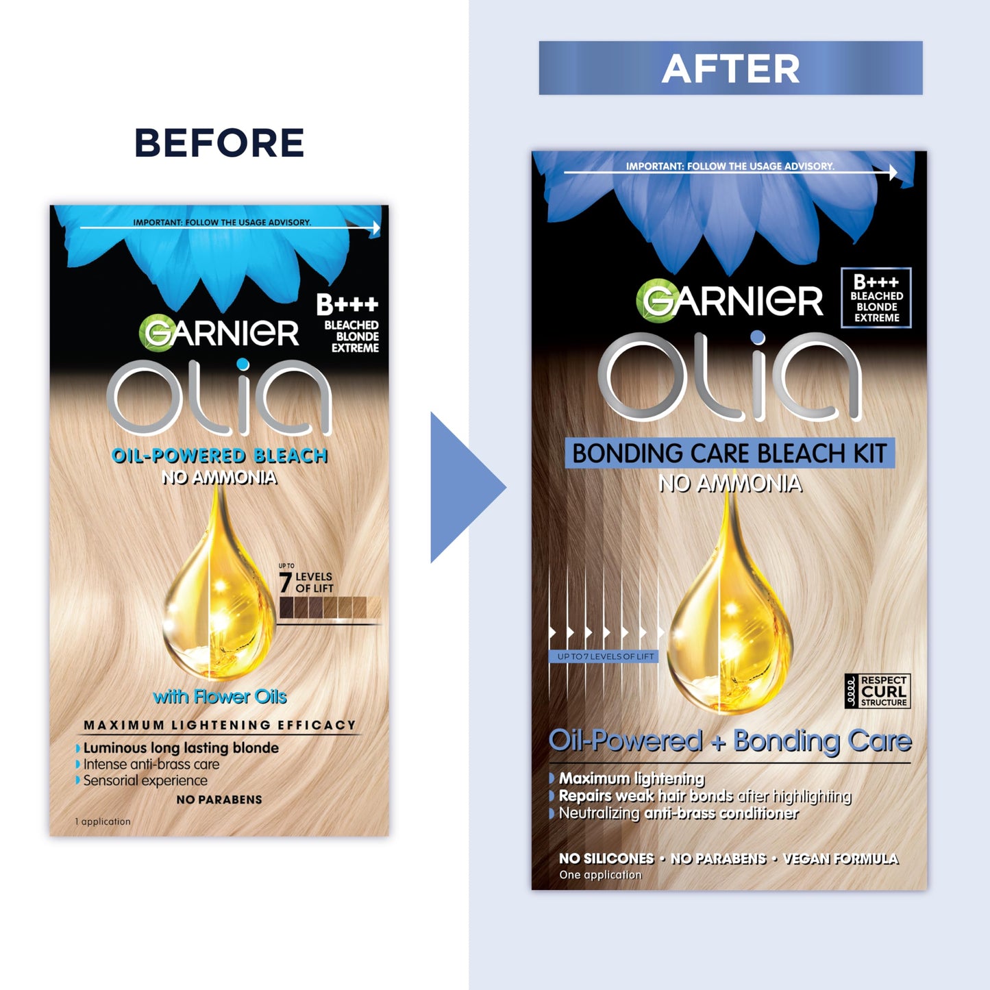 Garnier Olia Hair Color, Ammonia-Free Permanent Hair Dye, Oil-Powered Formula for up to 7+ levels of lift with Bonding Care, Vegan & Cruelty Free Beauty & Personal Care Garnier