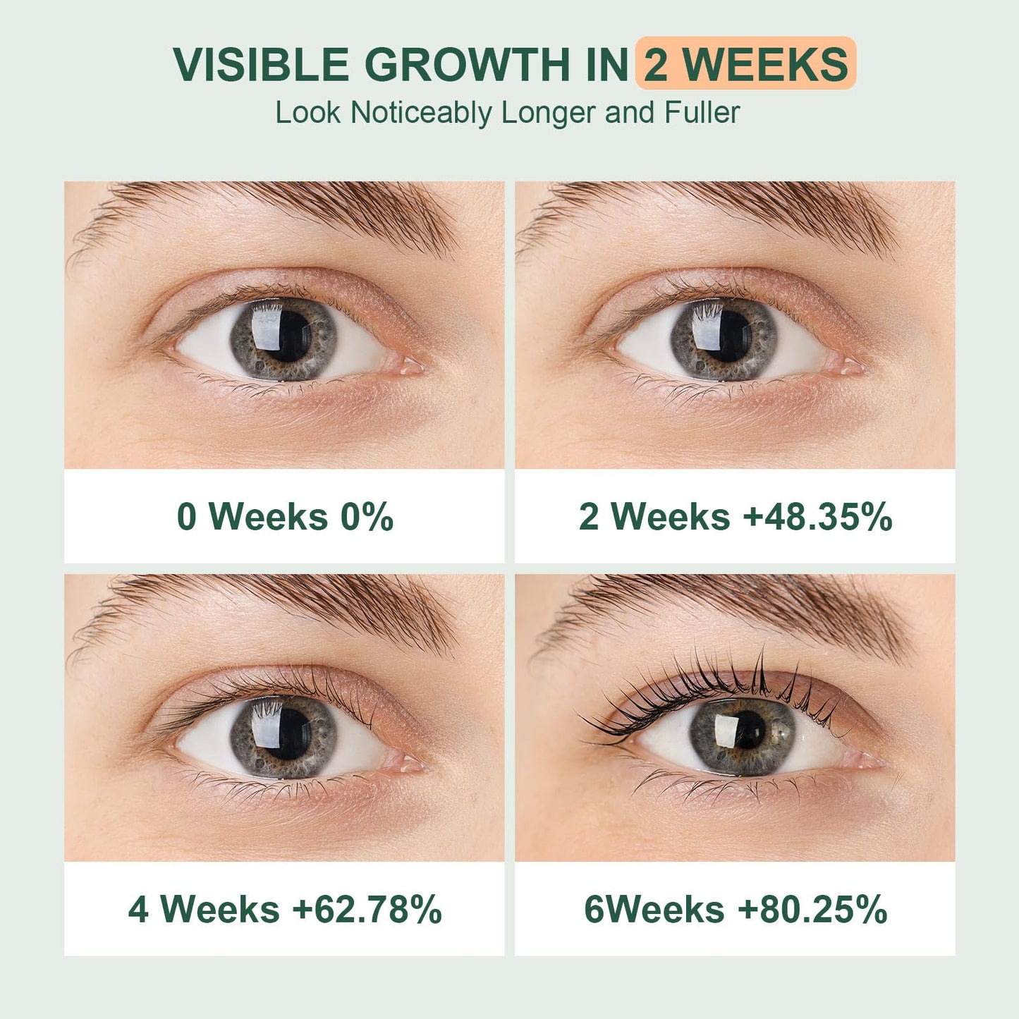 QIAHEE Eyelash Serum, Lash Serums for Thicker, Longer and Fuller Eyelashes, Eyelash Growth Serum Beauty & Personal Care QIAHEE