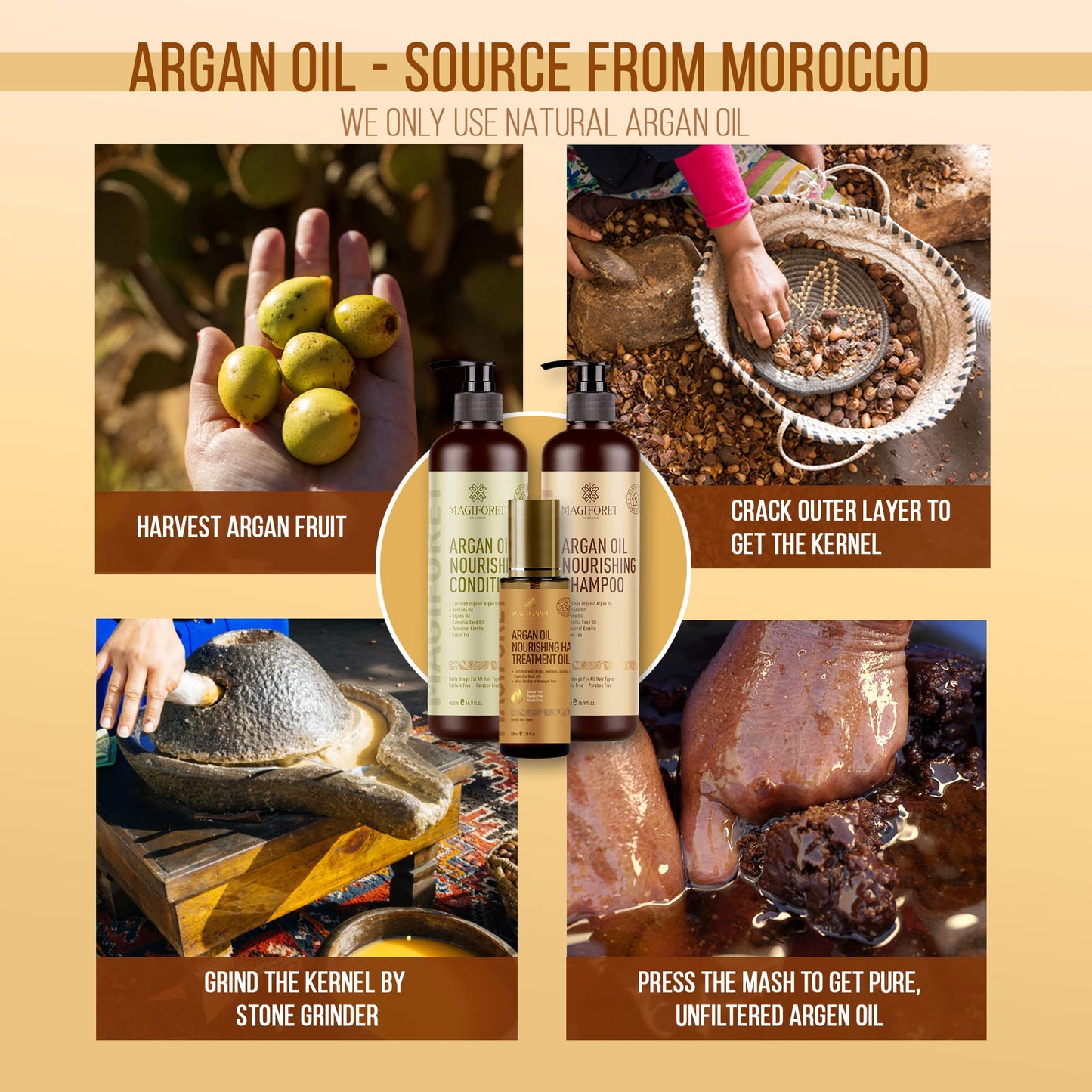 MagiForet Argan Oil Nourishing Daily Care Set, Shampoo 500ml + Conditioner 500ml + Hair Serum 100ml, Sulfate Free Paraben Free, Soft & Smooth, Gentle Beauty & Personal Care MagiForet