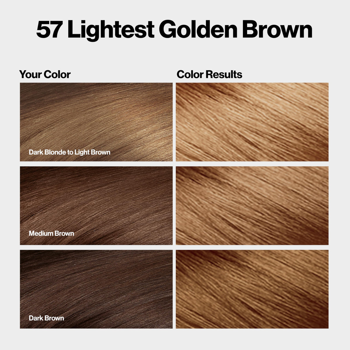 Revlon ColorSilk with Bond Repair Complex, Brown Permanent Hair Color, 100% Gray Coverage, Ammonia Free Hair Dye, Vegan Keratin, 57 Lightest Golden Beauty & Personal Care REVLON
